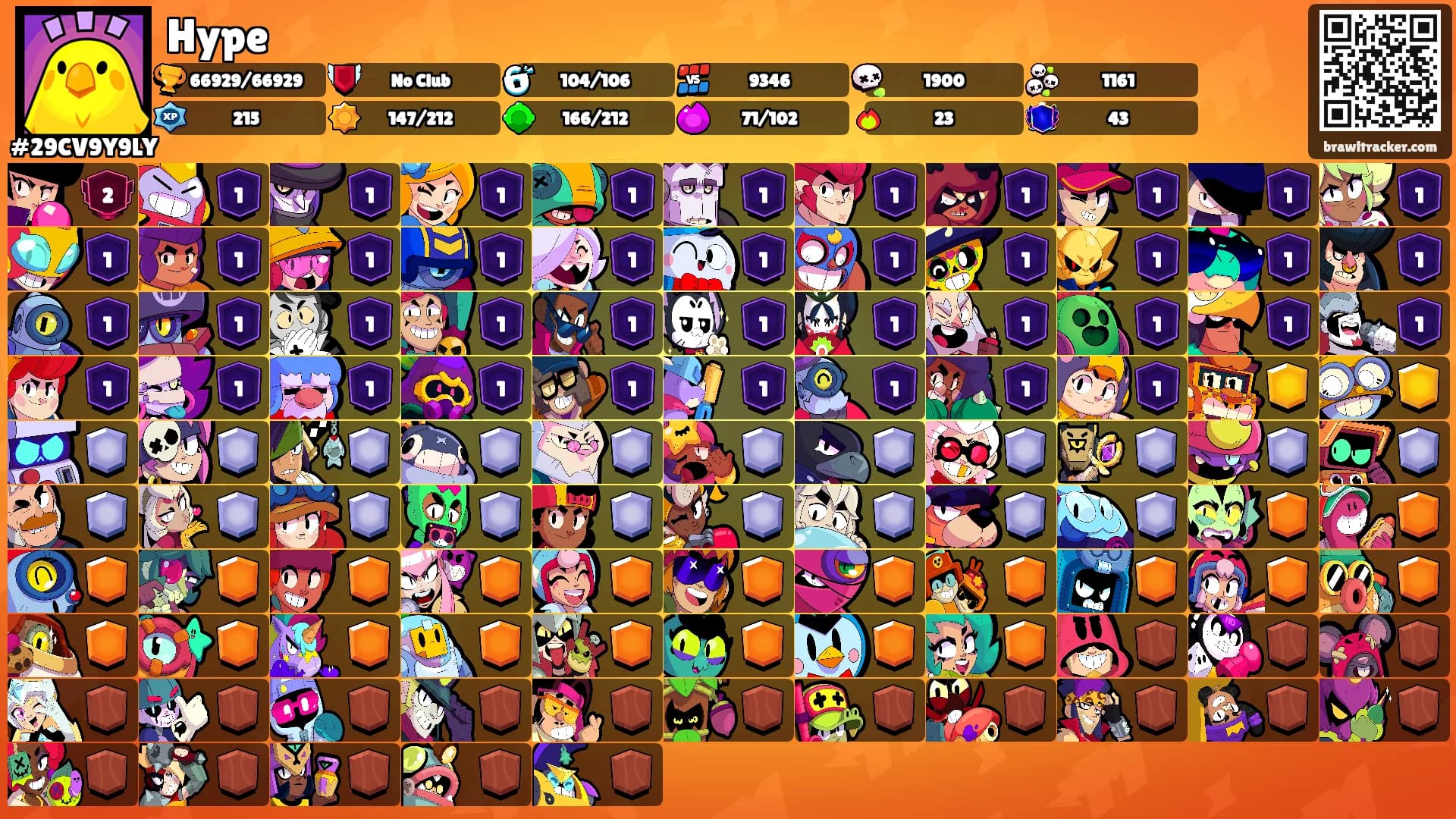 Hype's Ranks