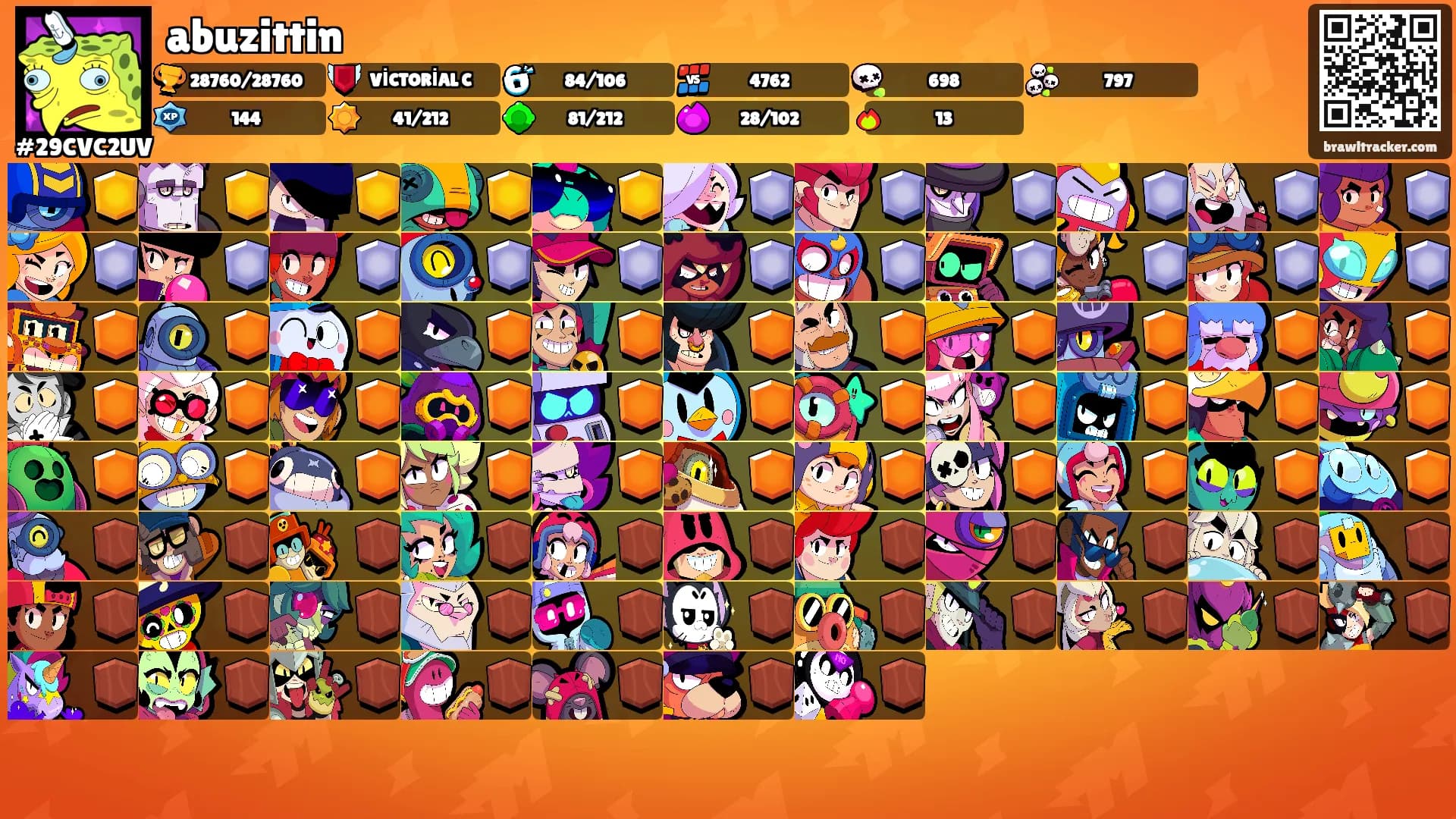 abuzittin's Ranks