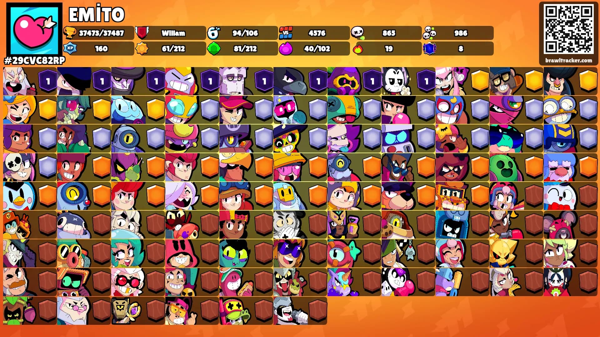 EMİTO's Ranks