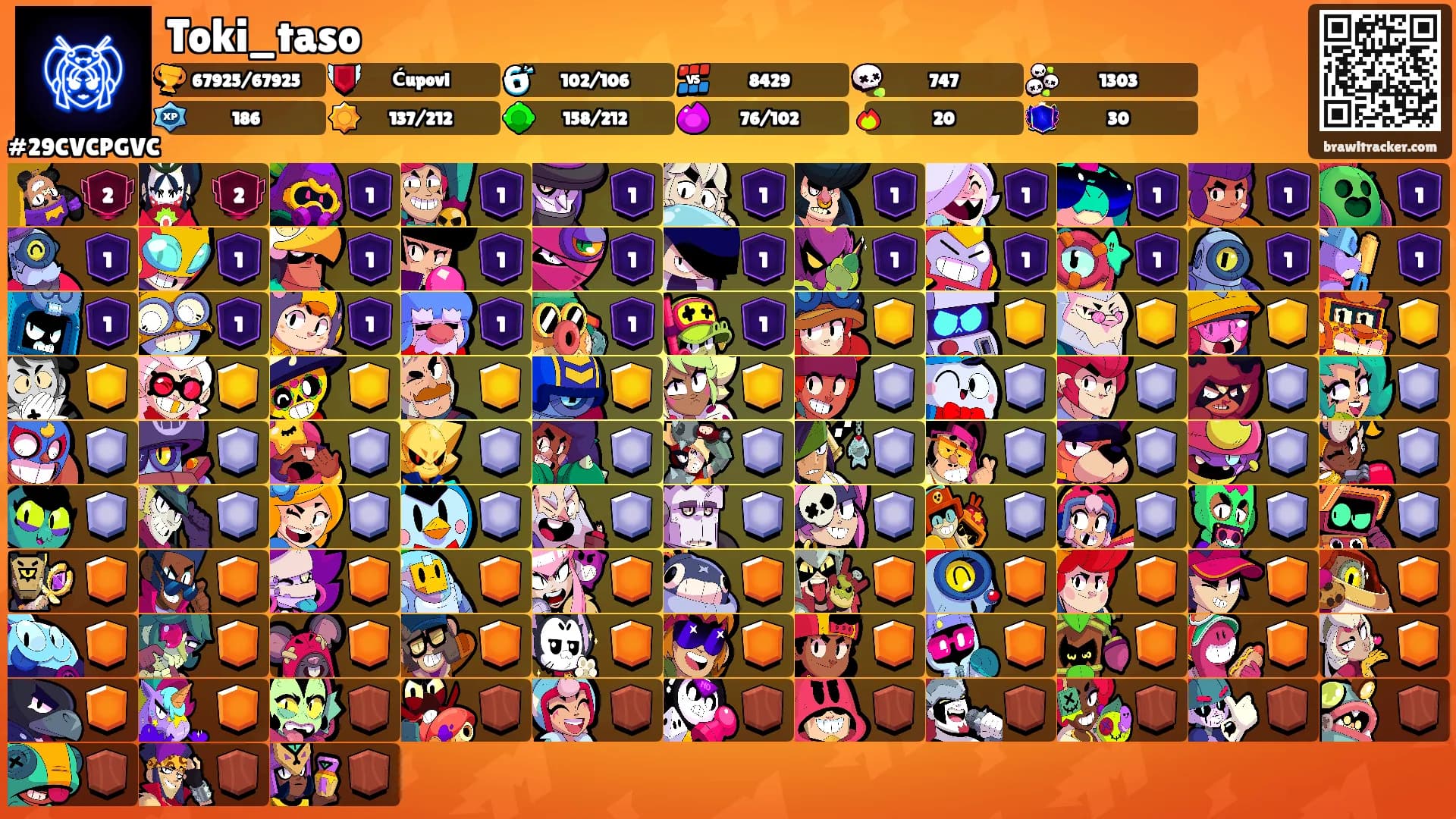 Toki_taso's Ranks