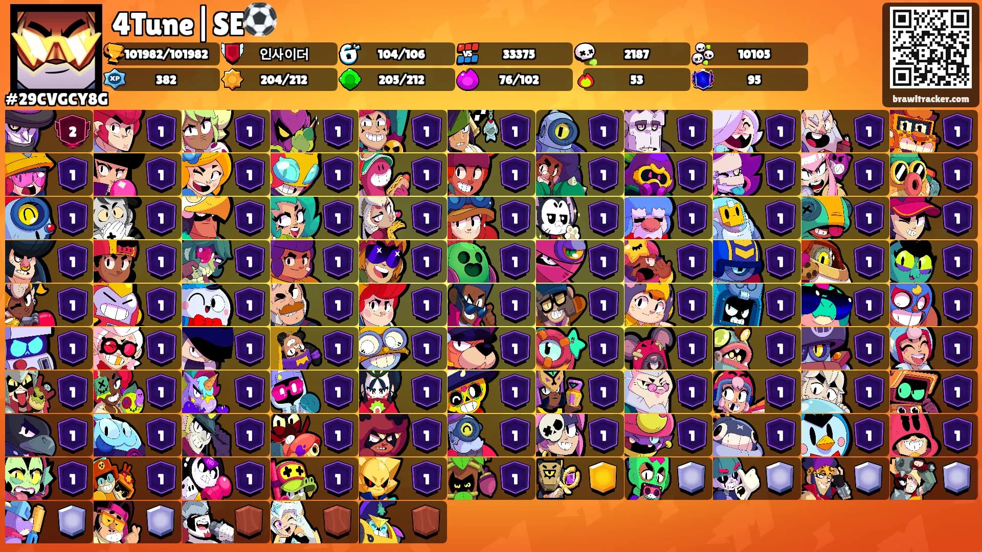 4Tune|SE⚽️'s Ranks