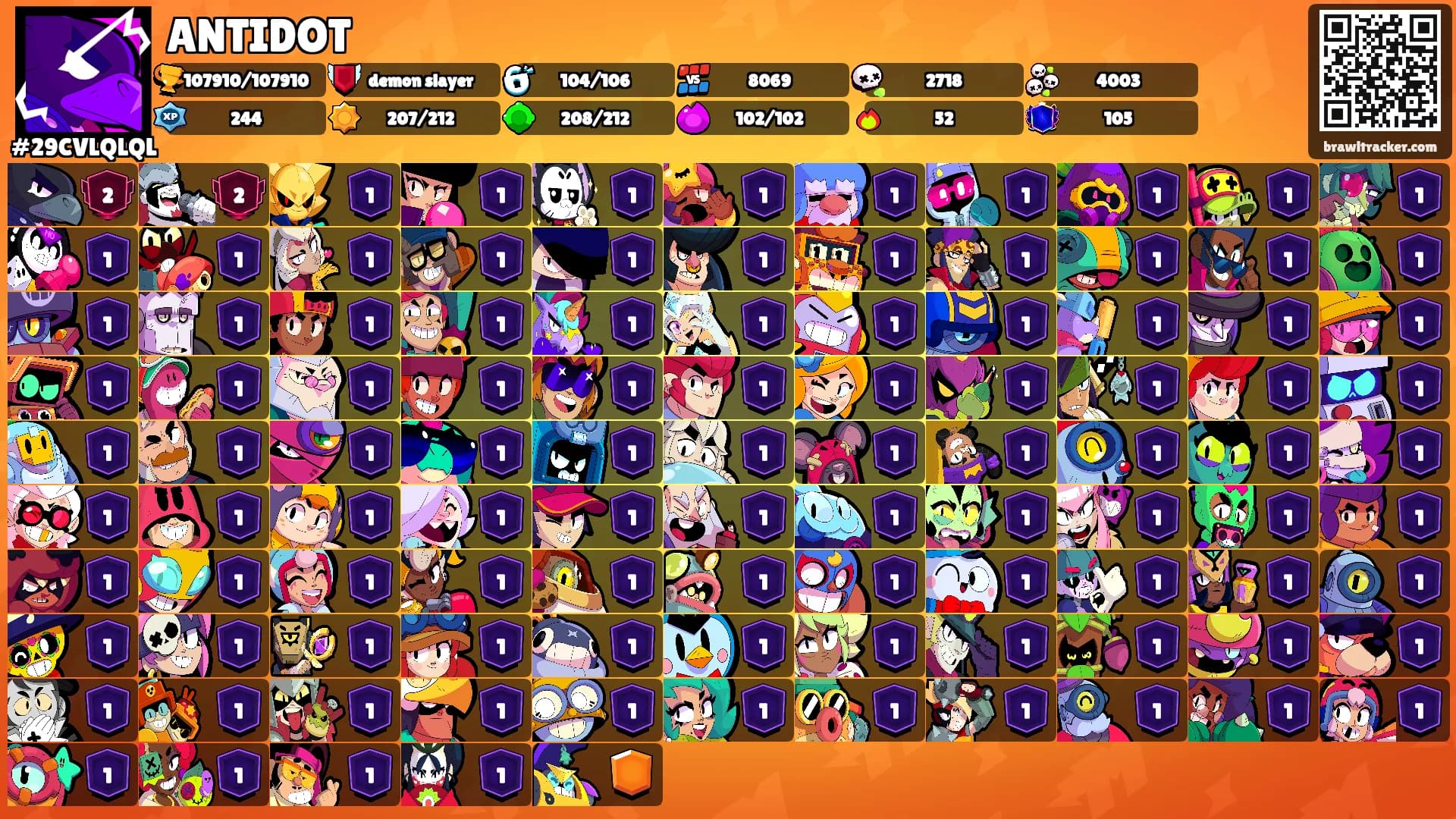 ANTIDOT's Ranks