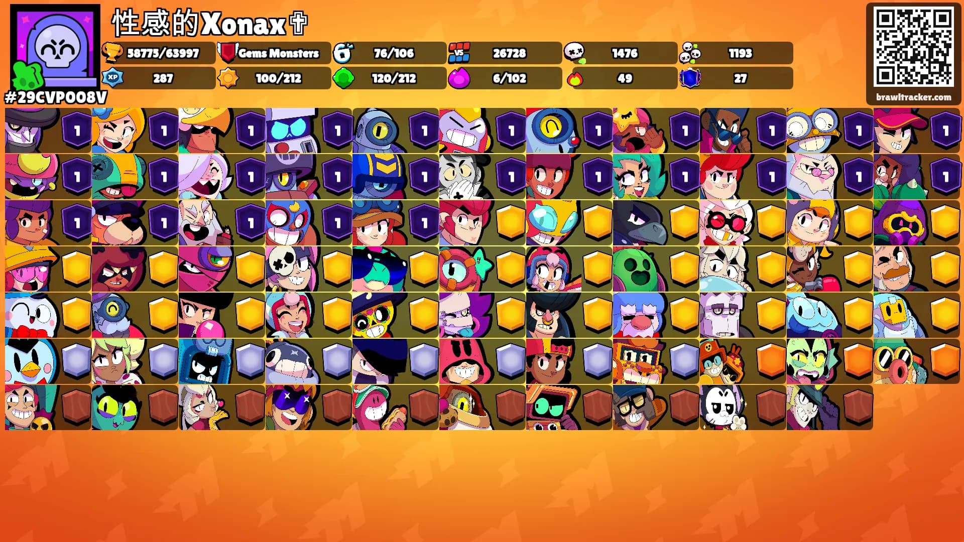 性感的Xonax✟'s Ranks