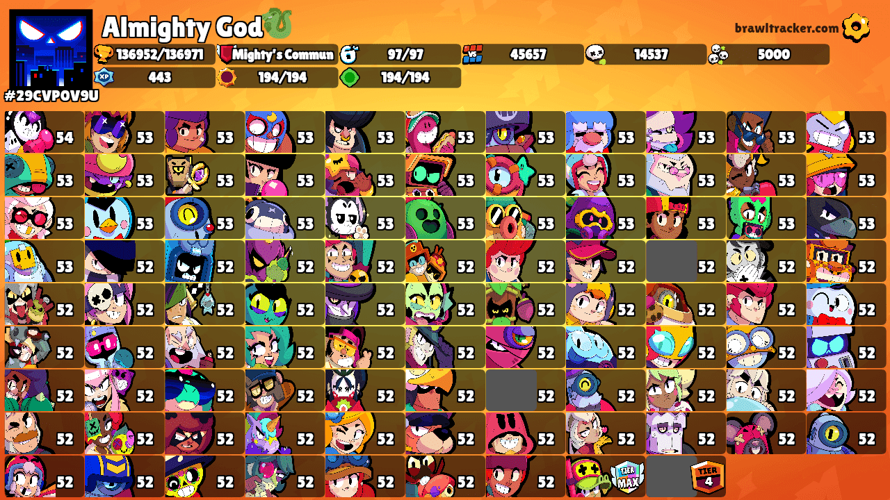 Almighty God🐉's Ranks