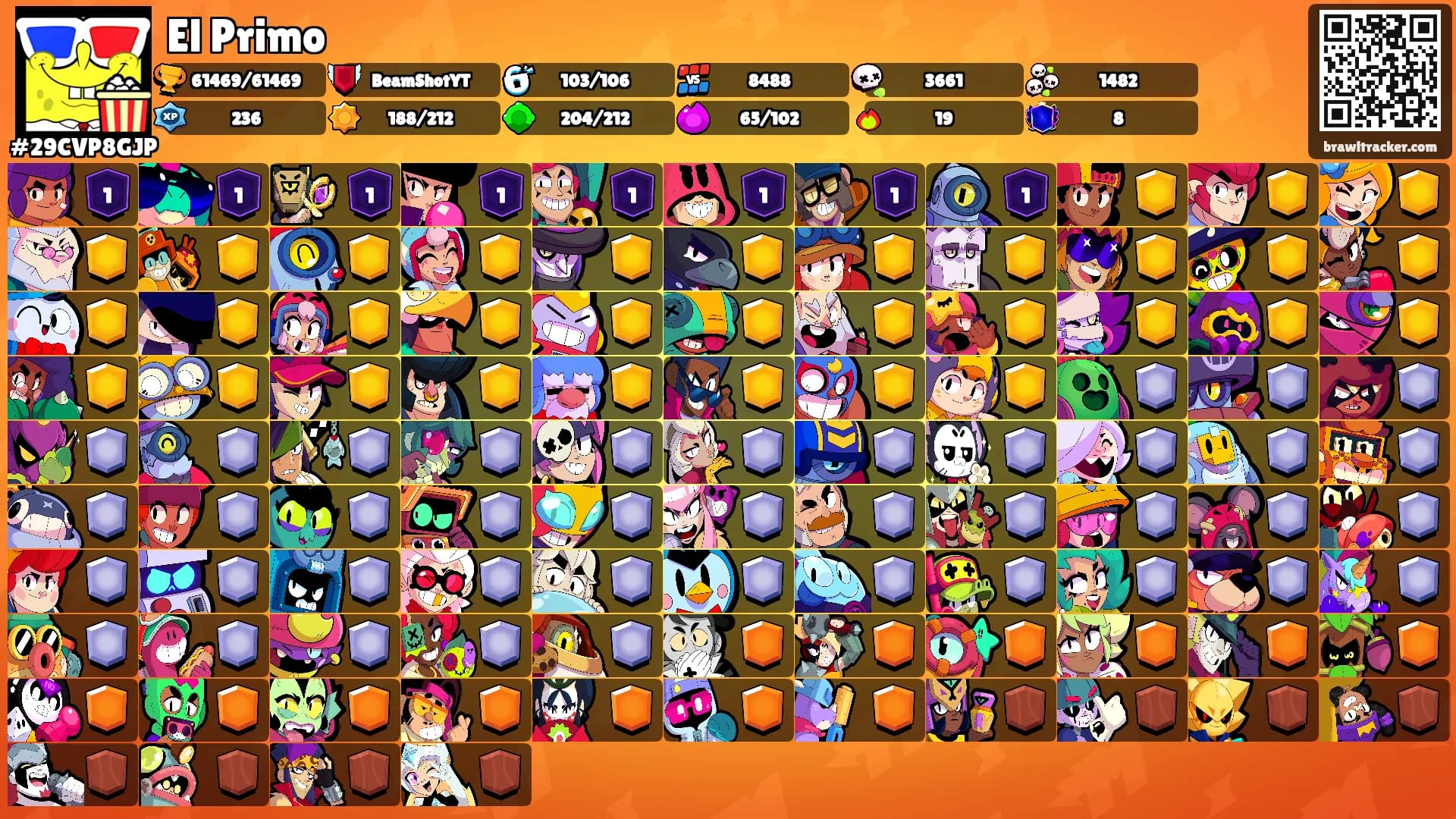 El Primo's Ranks