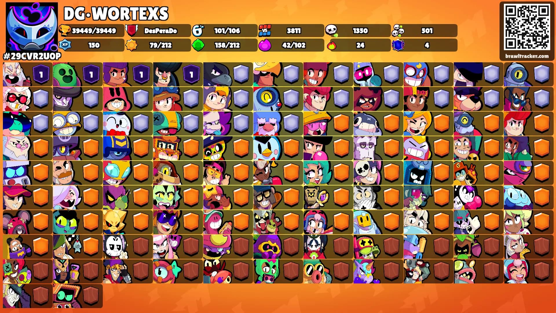 DG•WORTEXS's Ranks