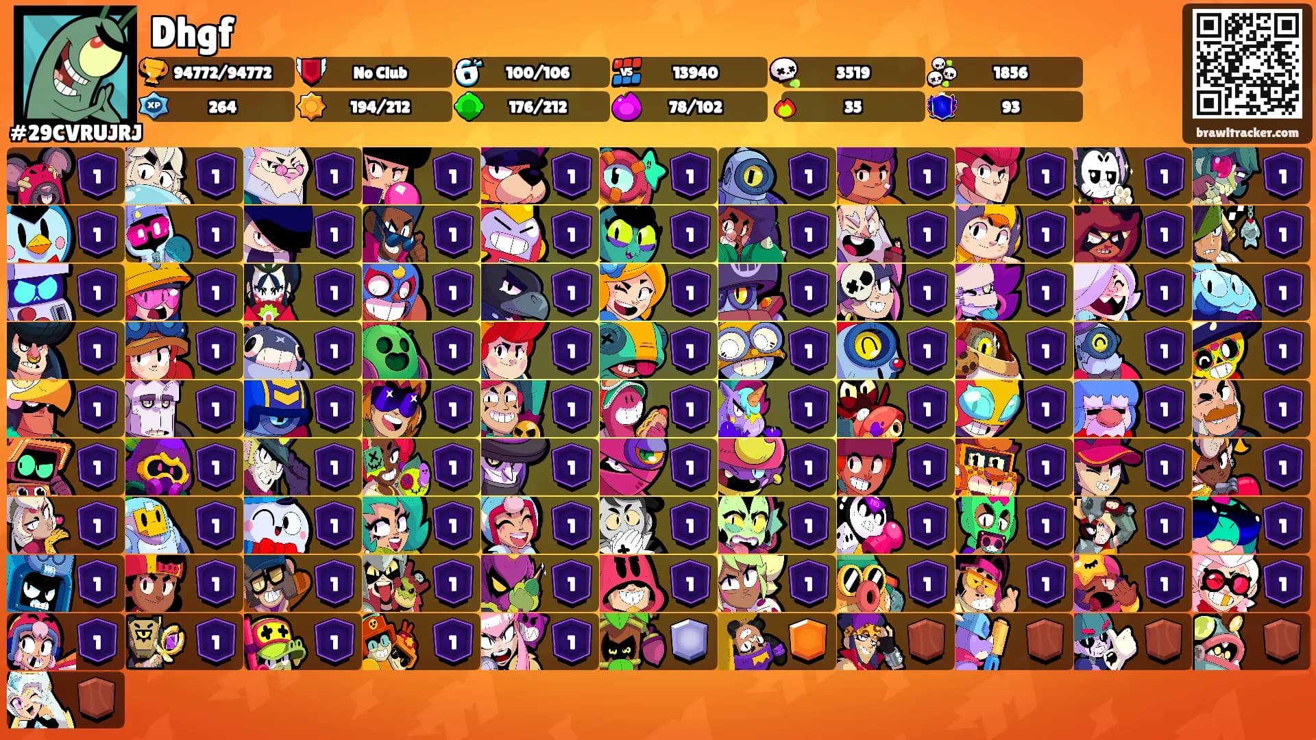 Dhgf's Ranks