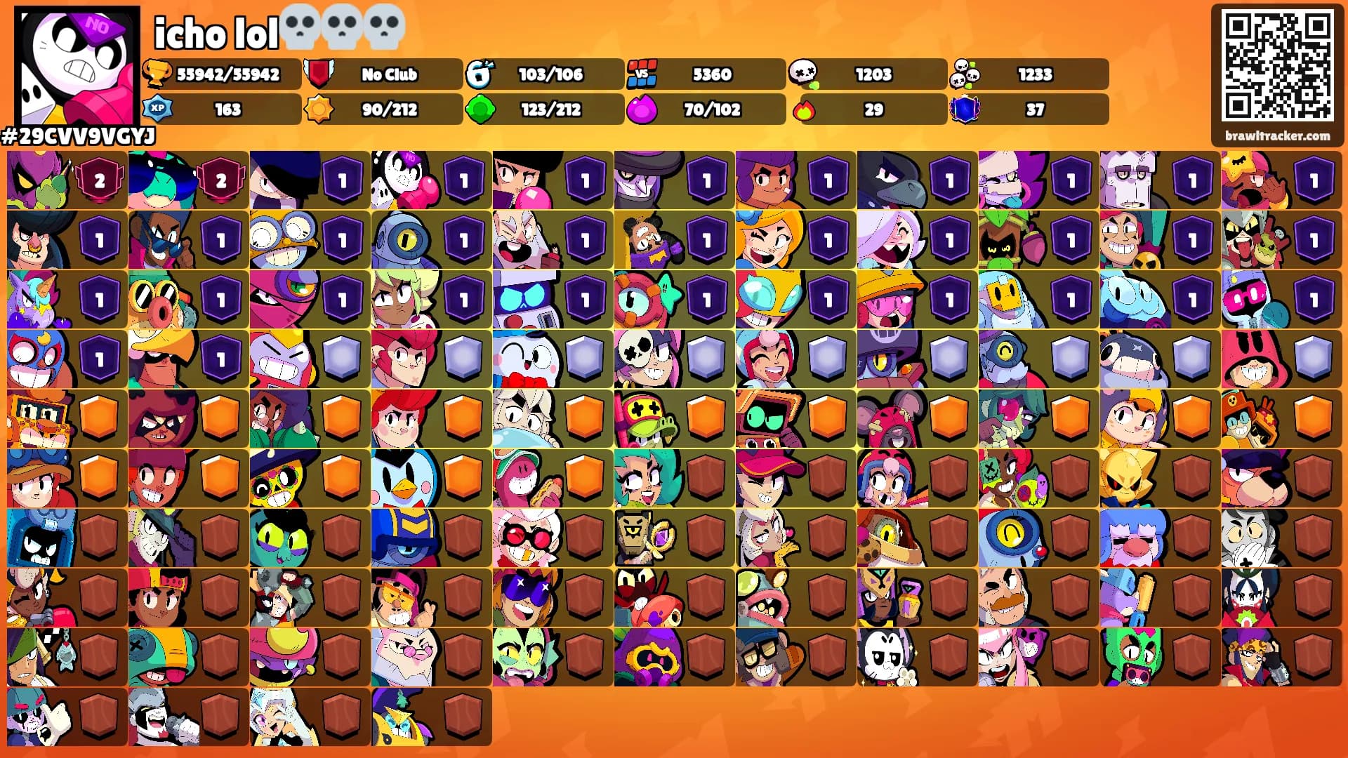 icho lol💀💀💀's Ranks