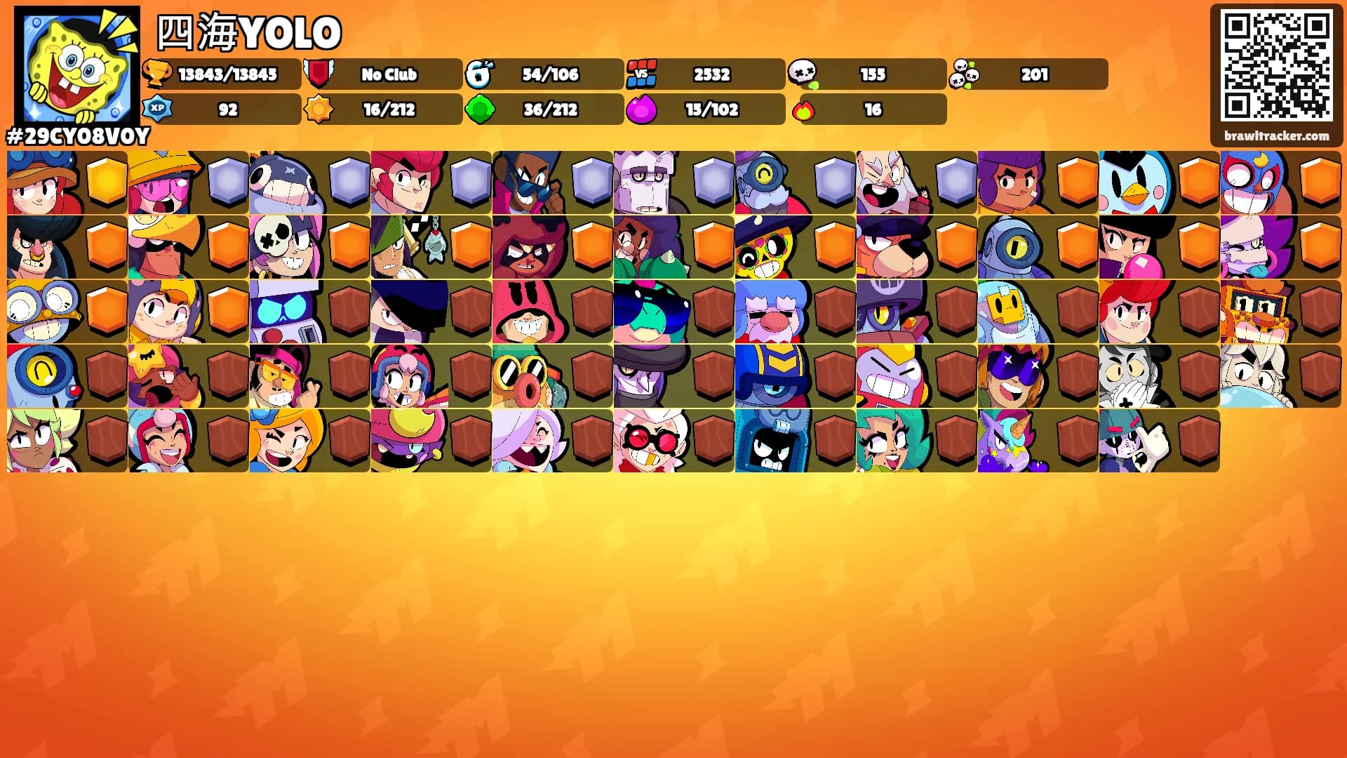 四海YOLO's Ranks
