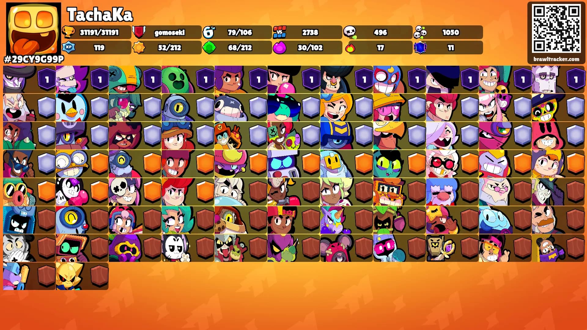 TachaKa's Ranks