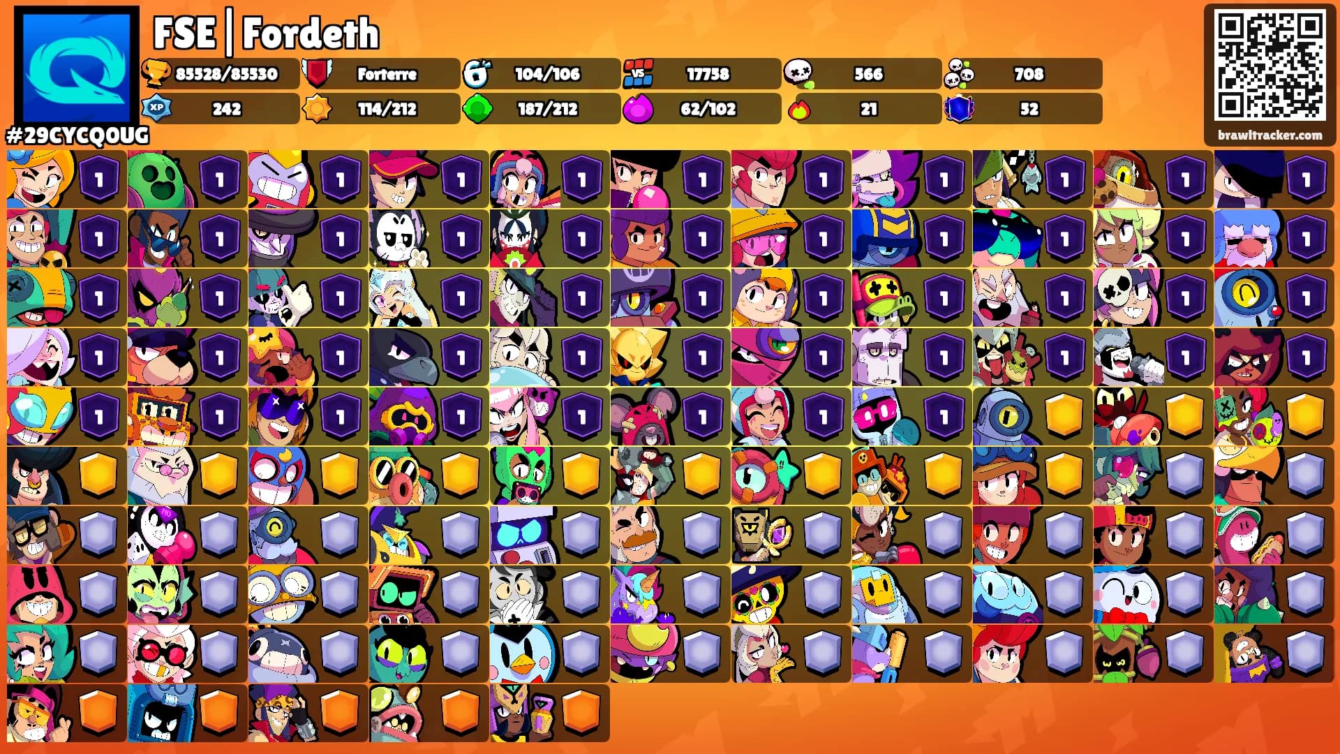 FSE|Fordeth's Ranks