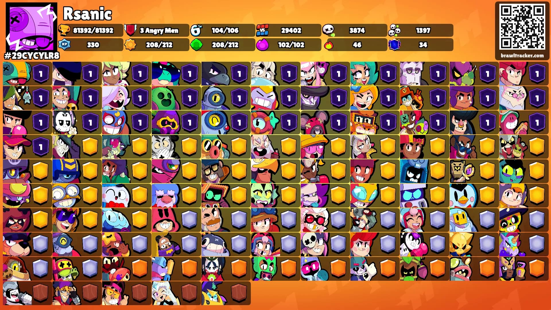 Rsanic's Ranks