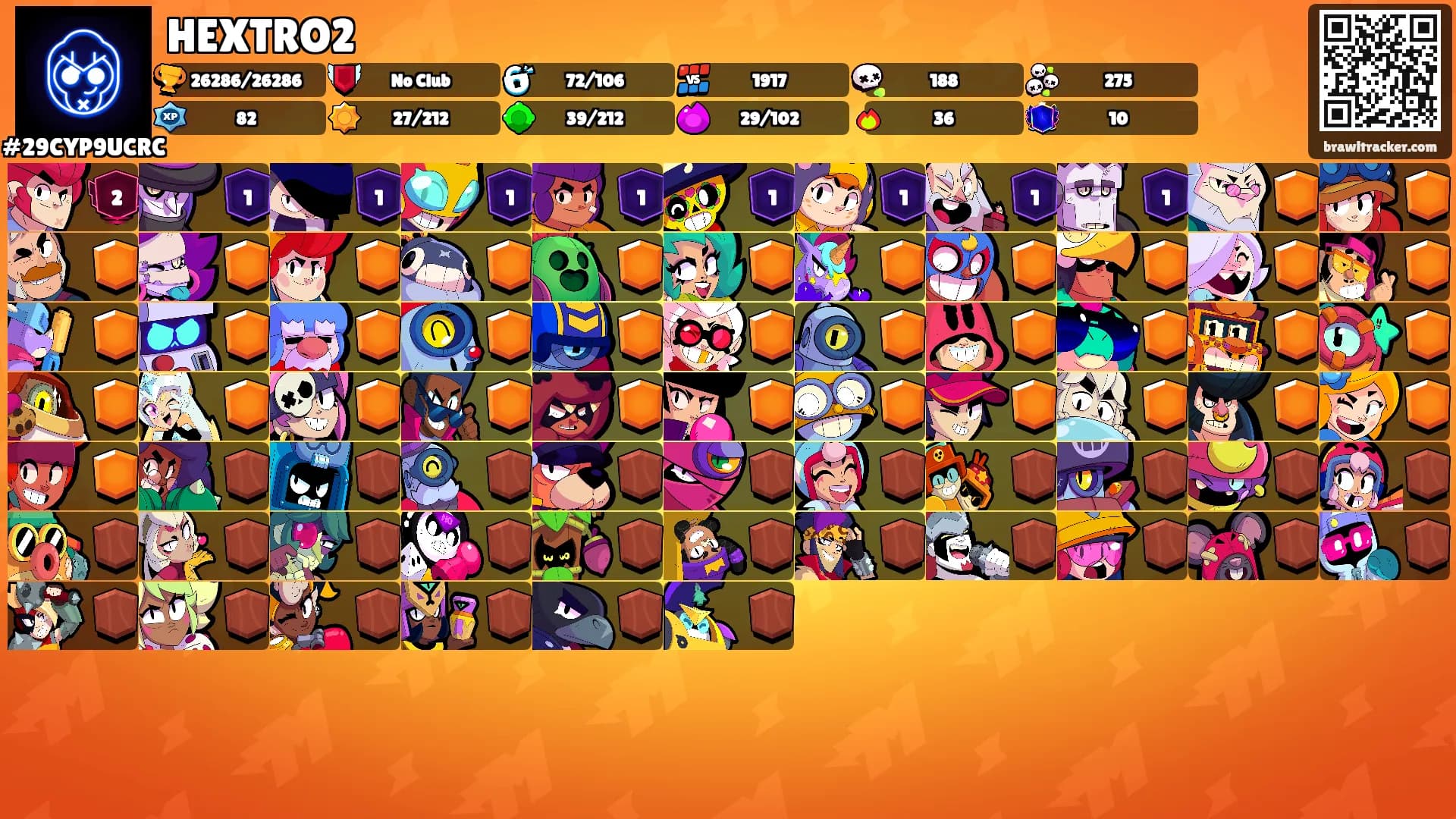 HEXTRO2's Ranks