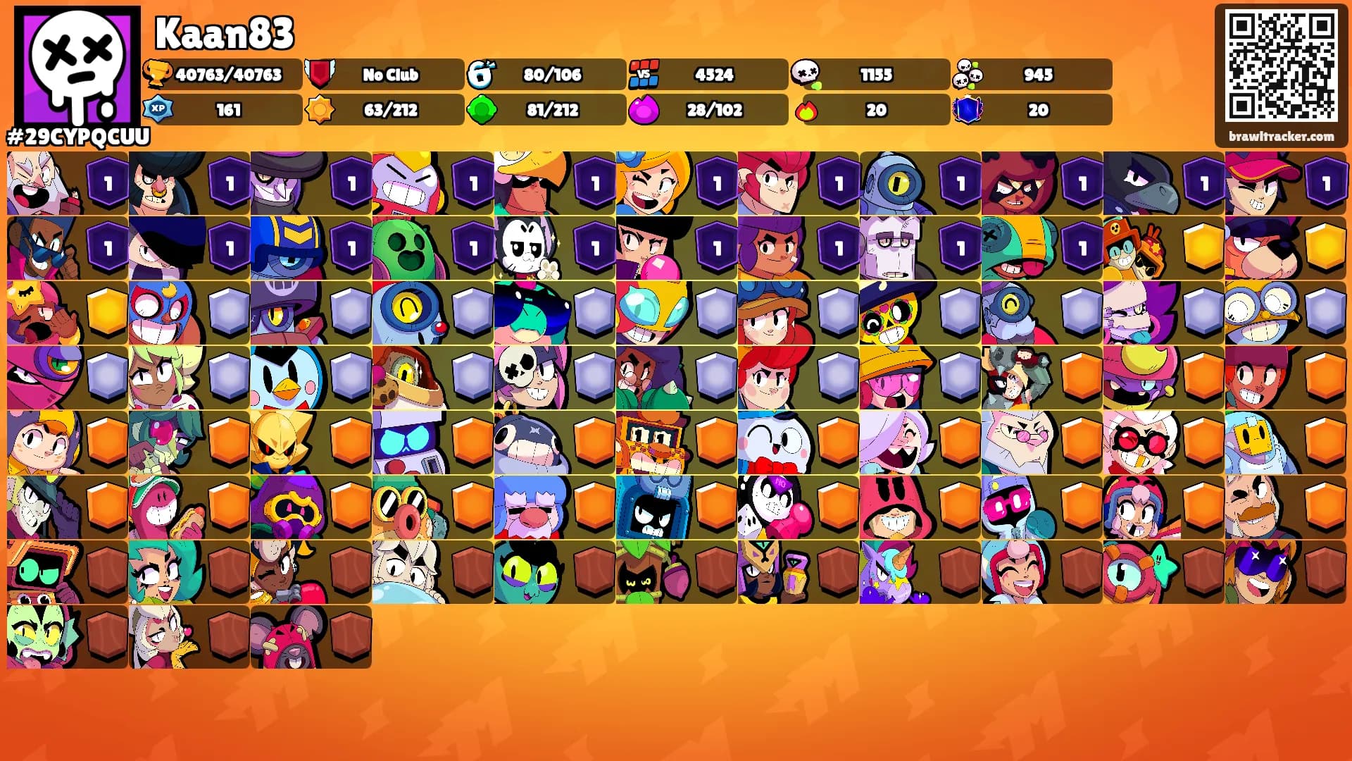 Kaan83's Ranks