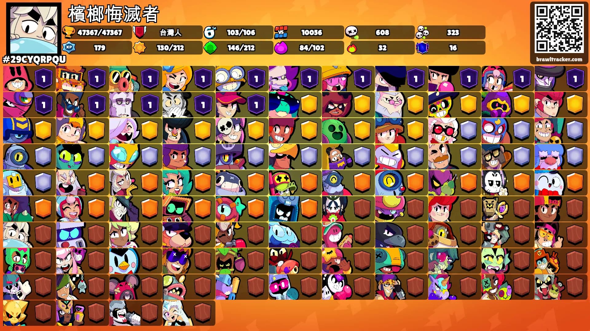 檳榔悔滅者's Ranks