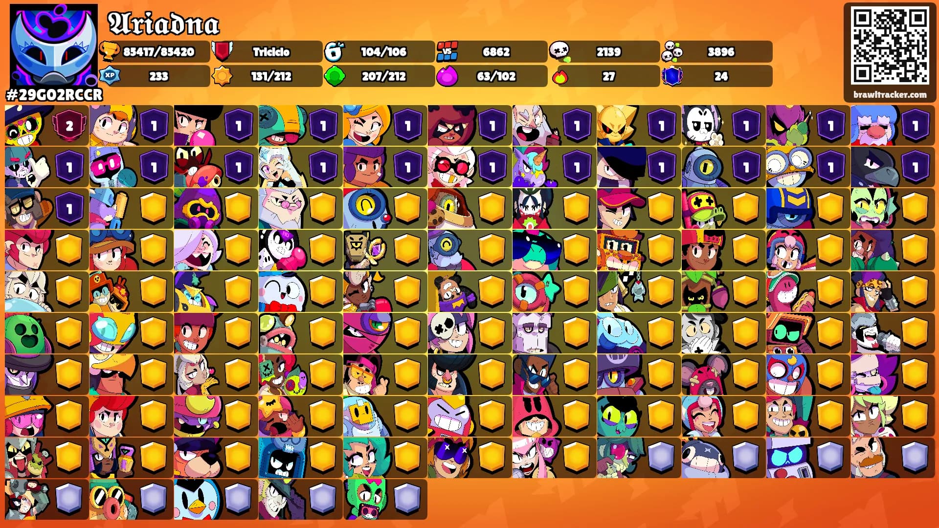 𝕬𝖗𝖎𝖆𝖉𝖓𝖆's Ranks