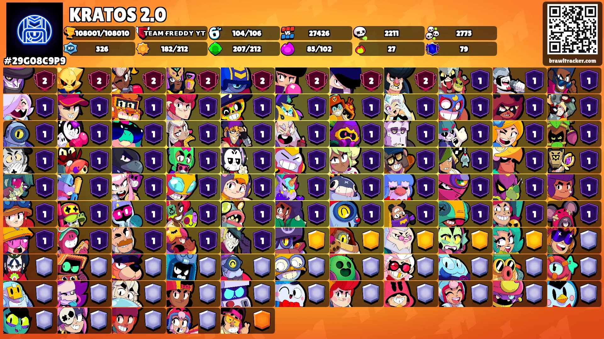 KRATOS 2.0's Ranks