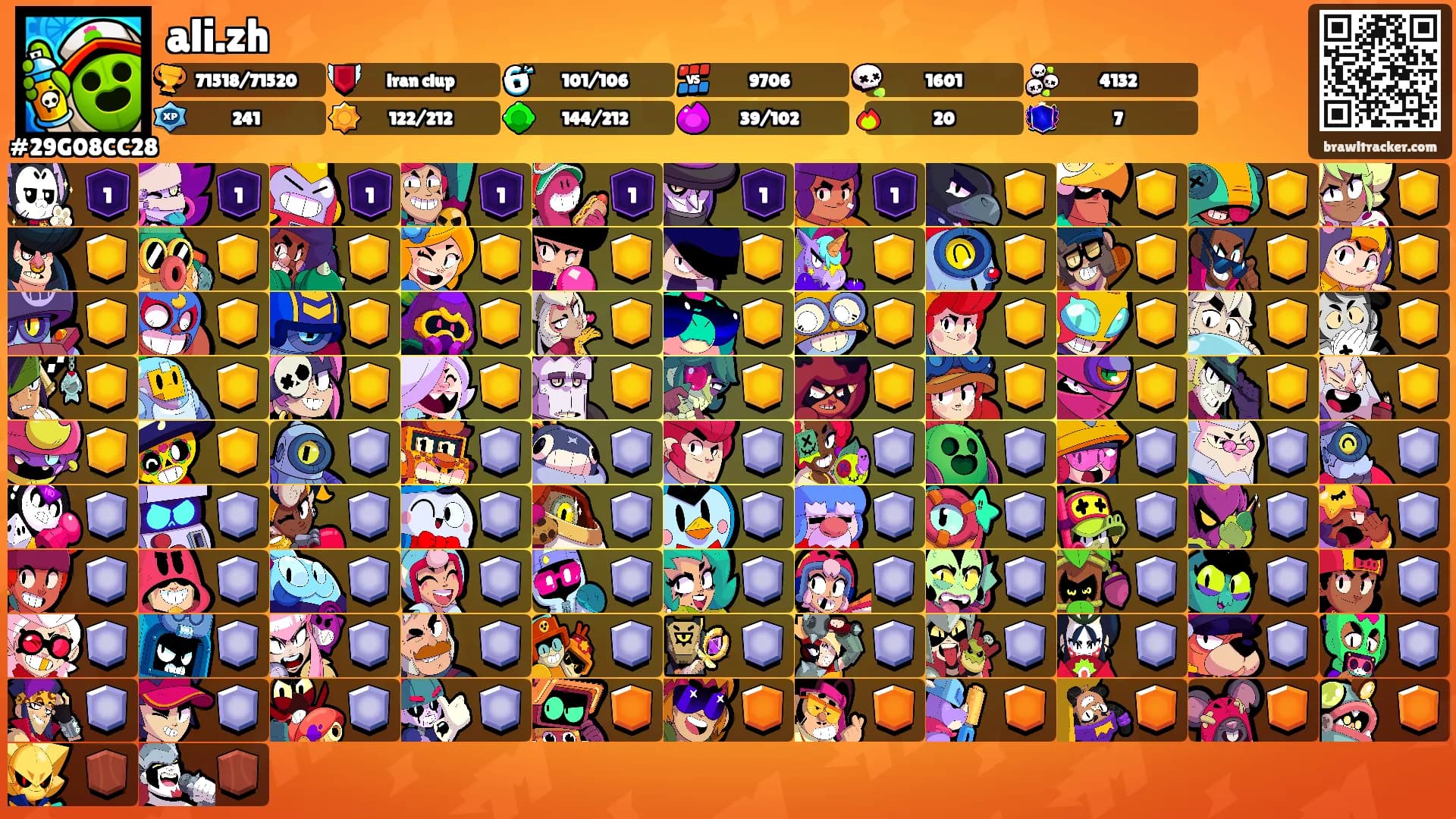 ali.zh's Ranks