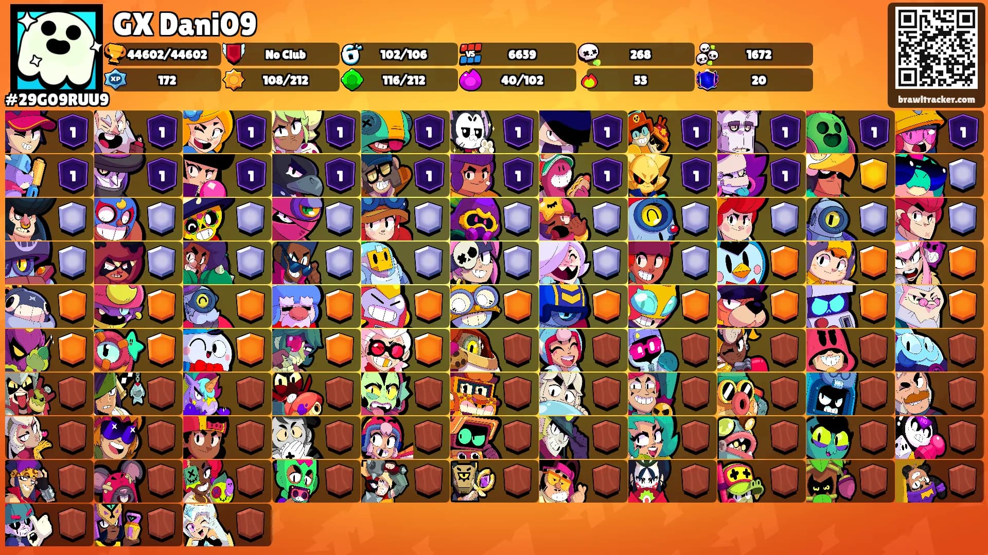 GX Dani09's Ranks