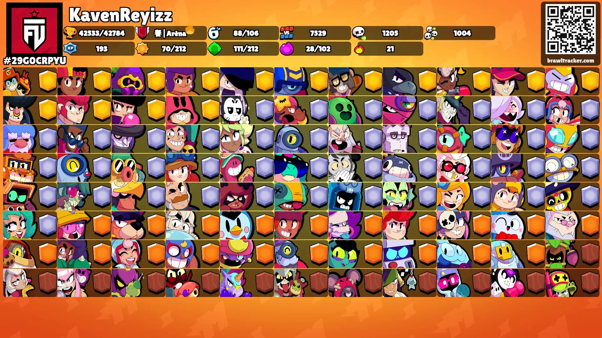 KavenReyizz's Ranks