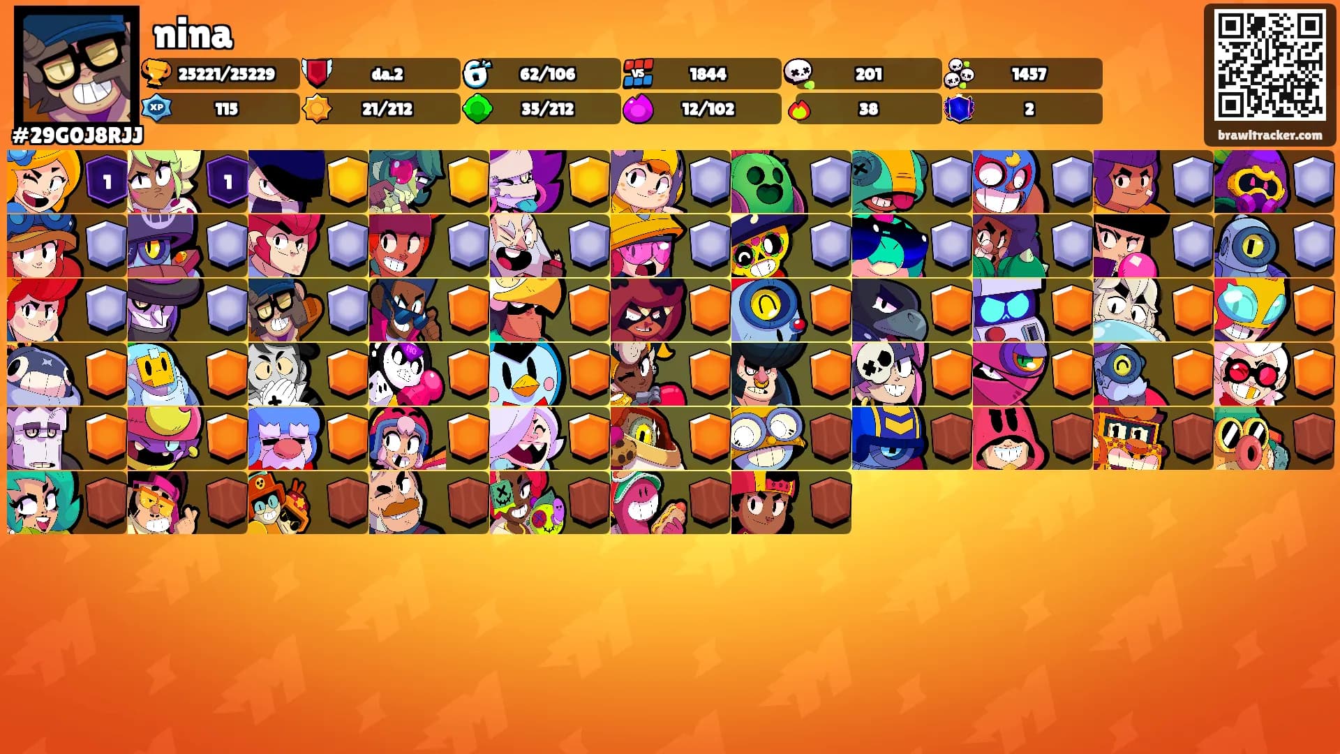 nina's Ranks