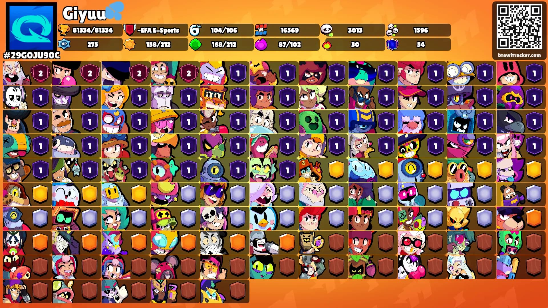 Giyuu💦's Ranks