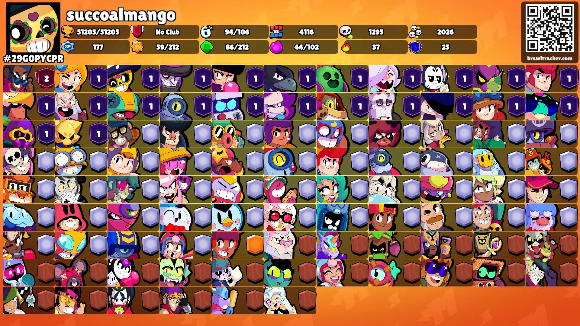 succoalmango's Ranks