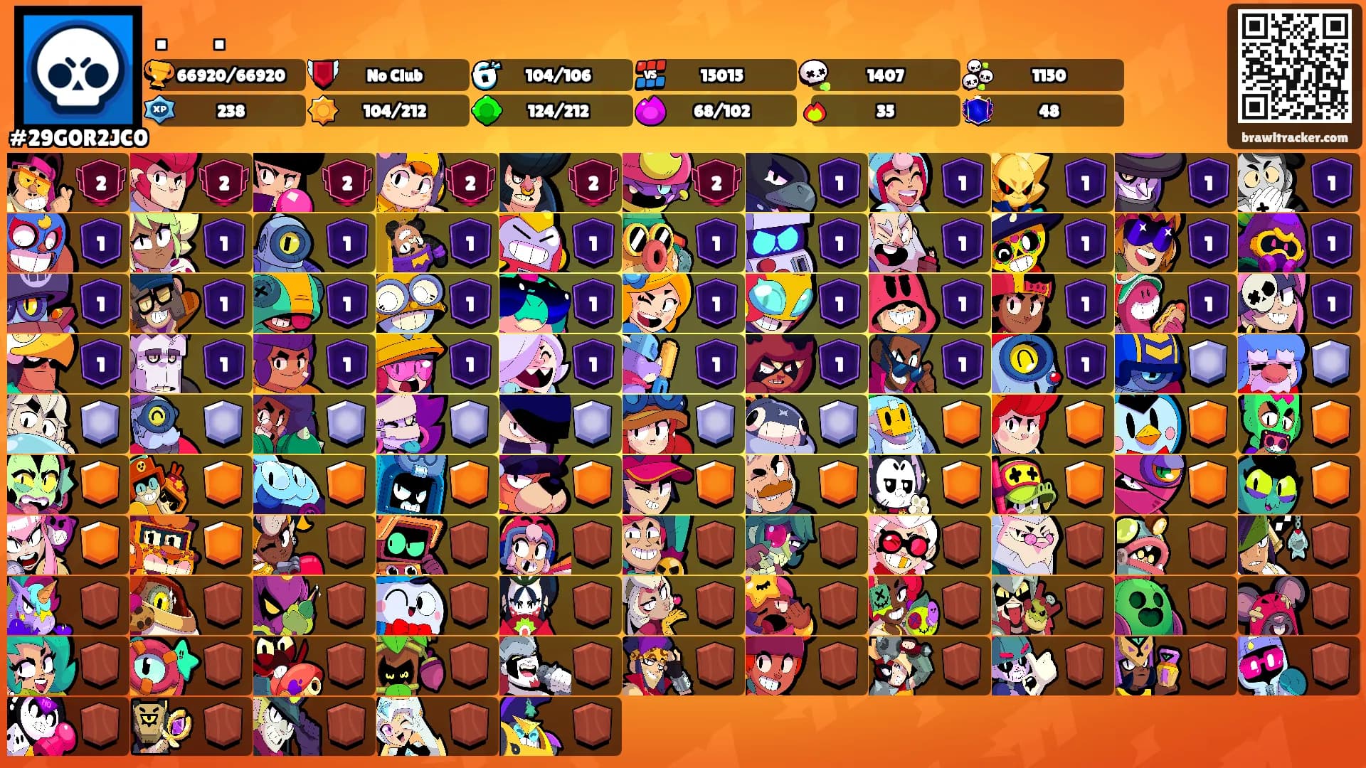 . ‍ ‍‍ ‍ ‍ ‍ ‍.'s Ranks