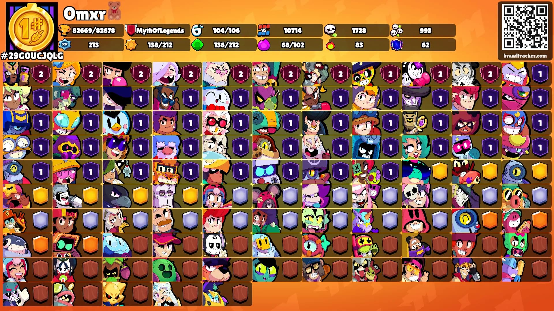 Omxr🧸's Ranks