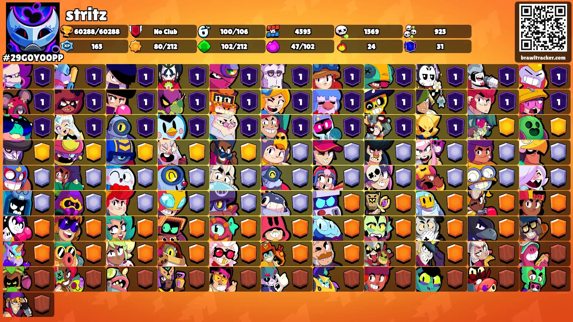 stritz's Ranks