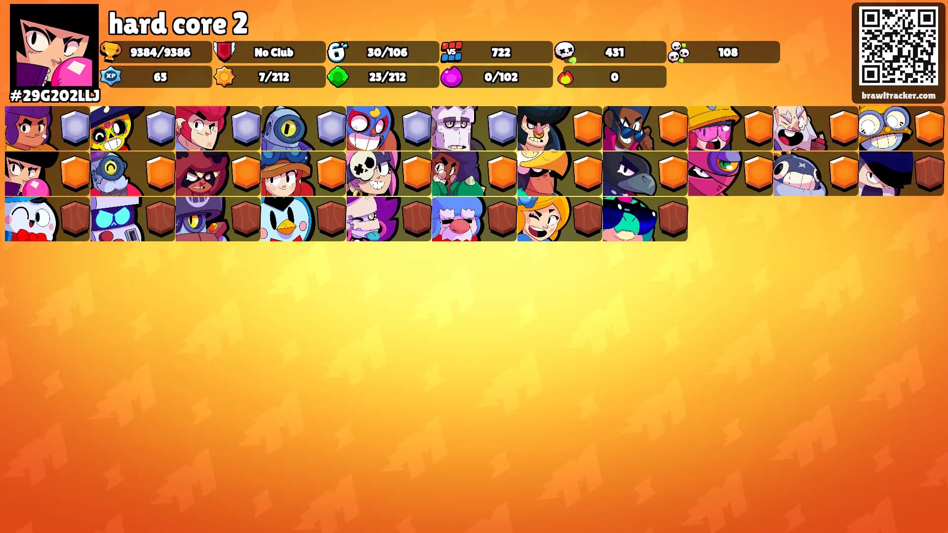hard core 2's Ranks