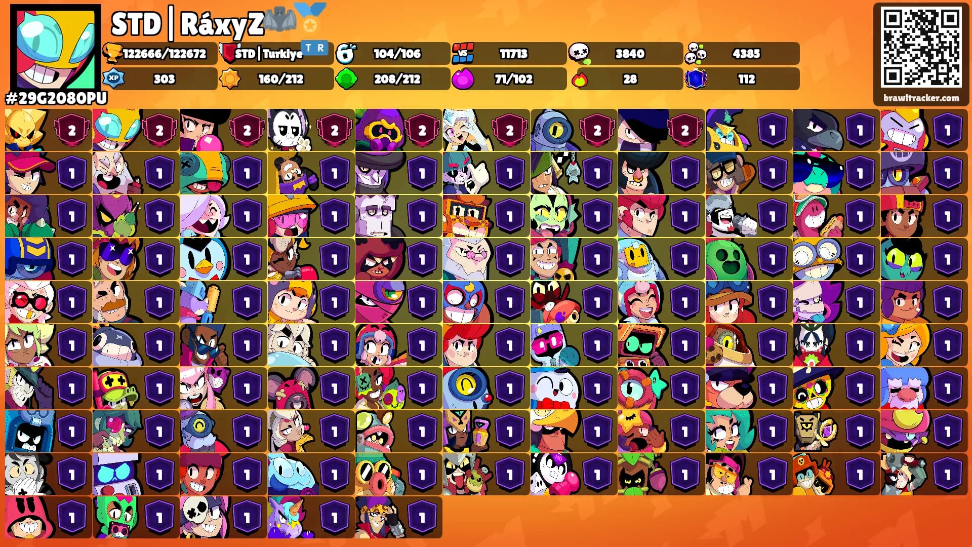 STD|RáxyZ🦇🏅's Ranks