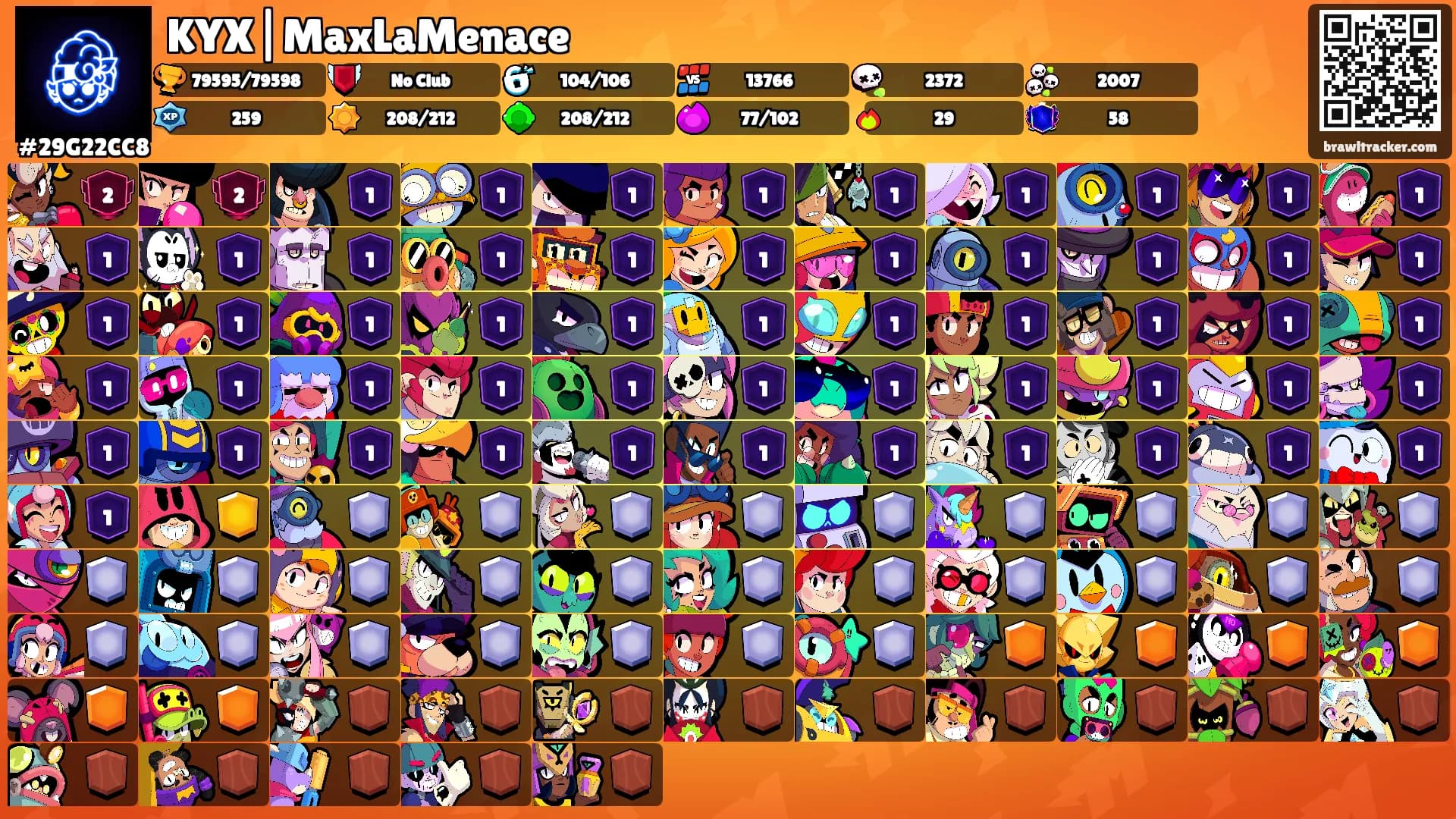 KYX|MaxLaMenace's Ranks