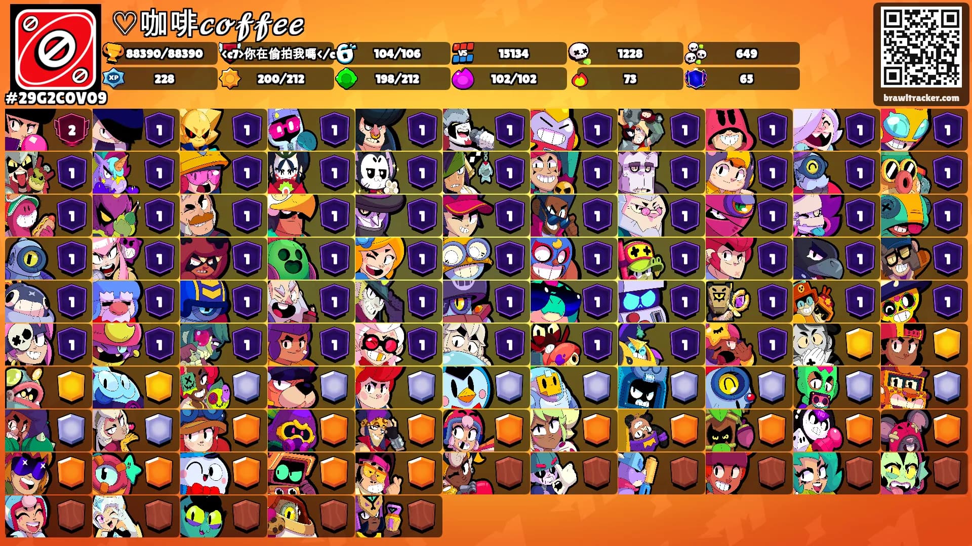 ♡咖啡𝓬𝓸𝓯𝓯𝓮𝓮's Ranks