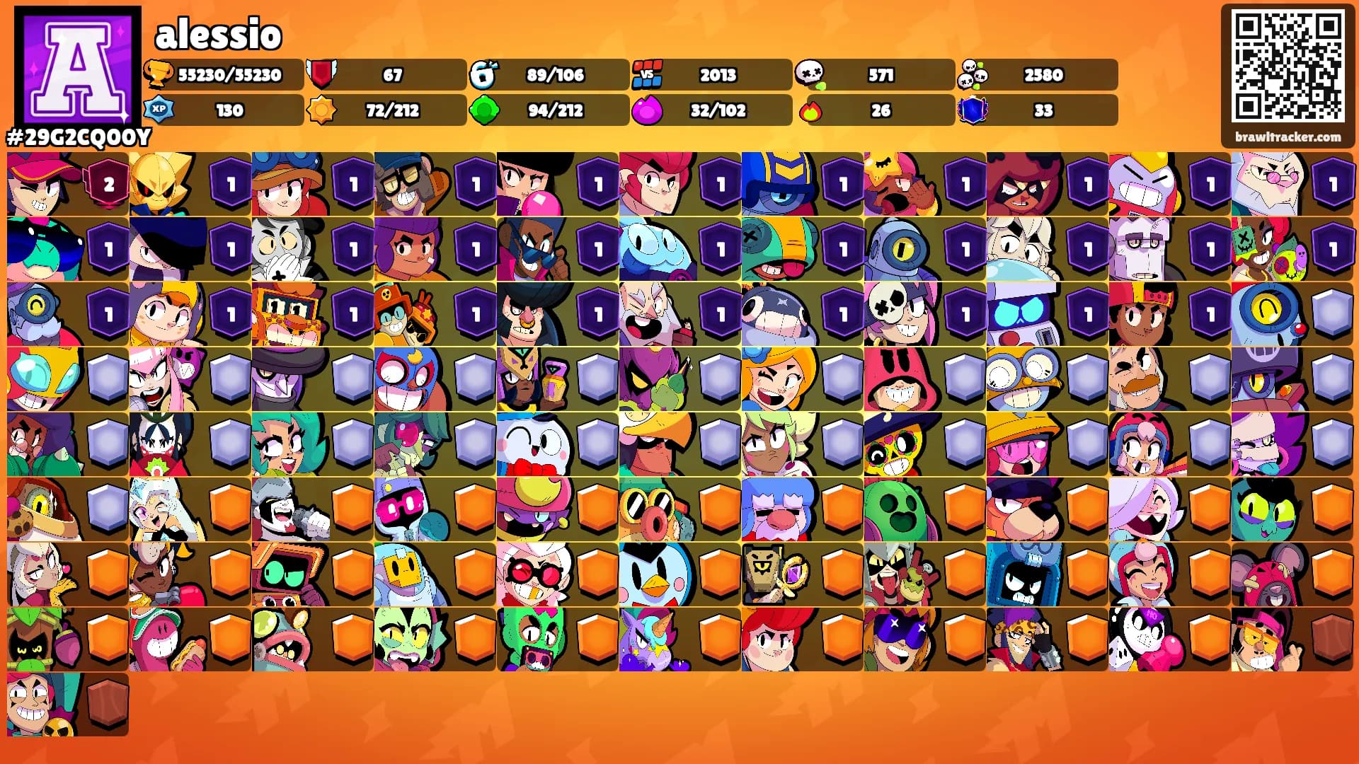 alessio's Ranks