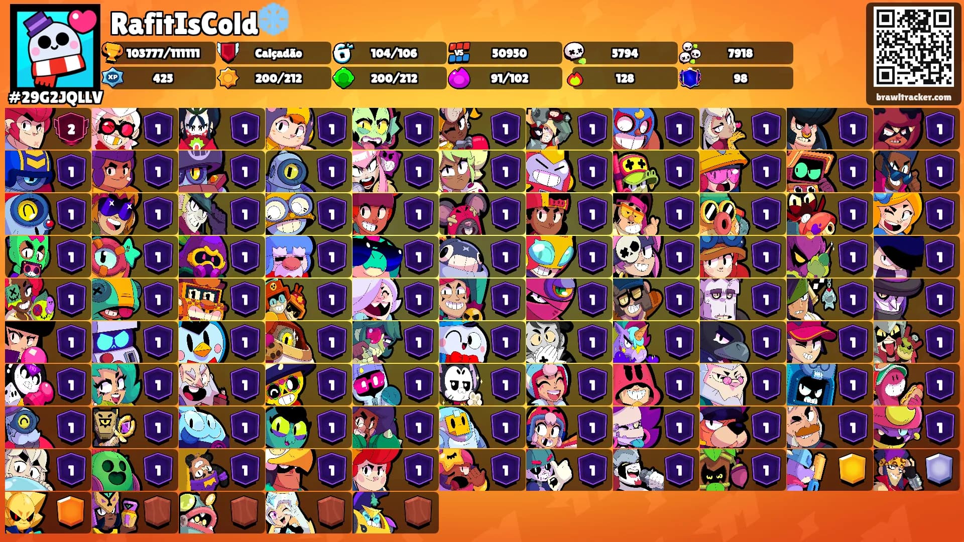RafitIsCold❄️'s Ranks