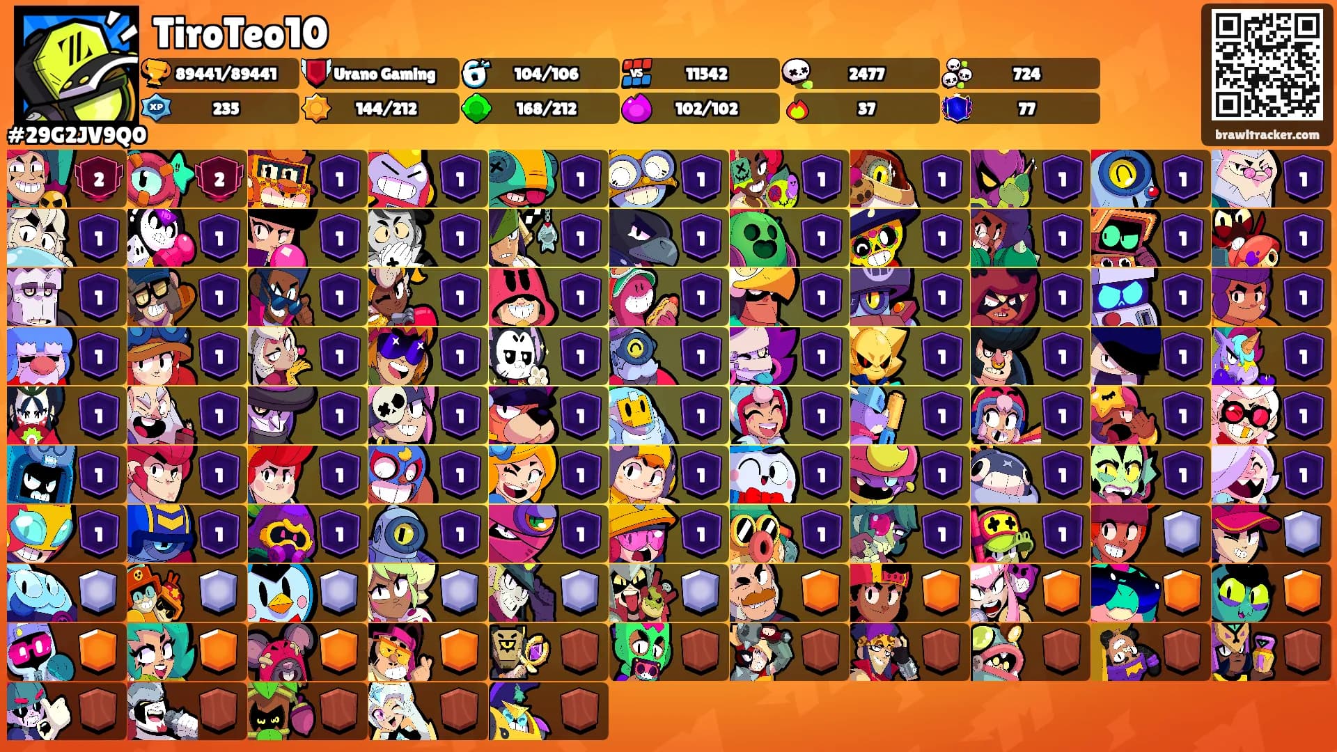 TiroTeo10's Ranks