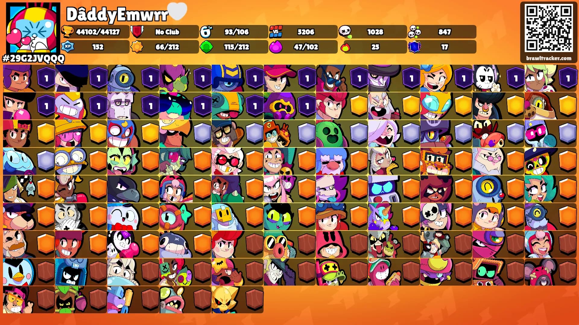 DâddyEmwrr🤍's Ranks