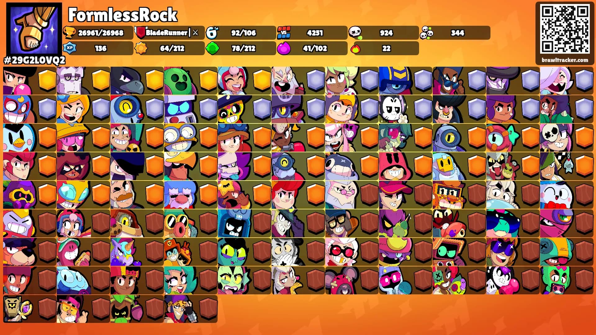 FormlessRock's Ranks