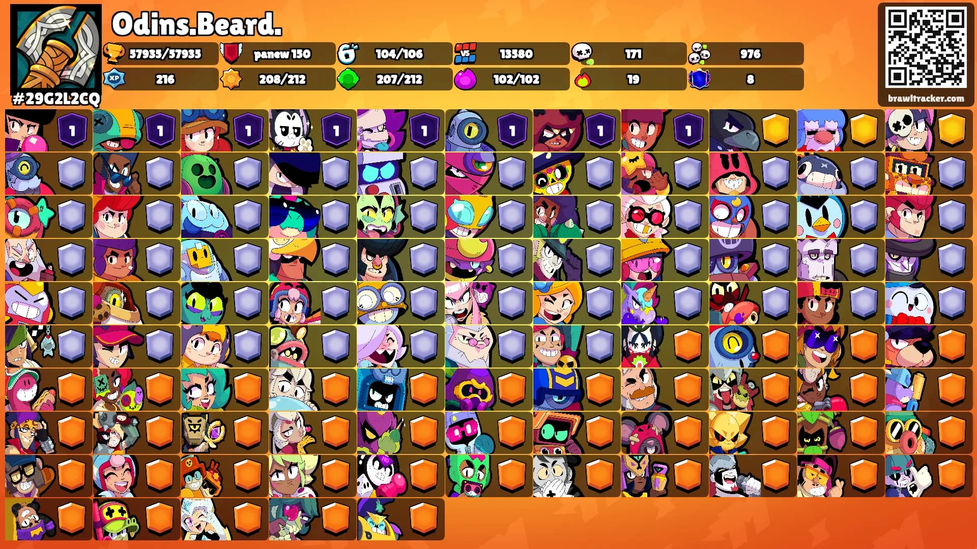 Odins.Beard.'s Ranks