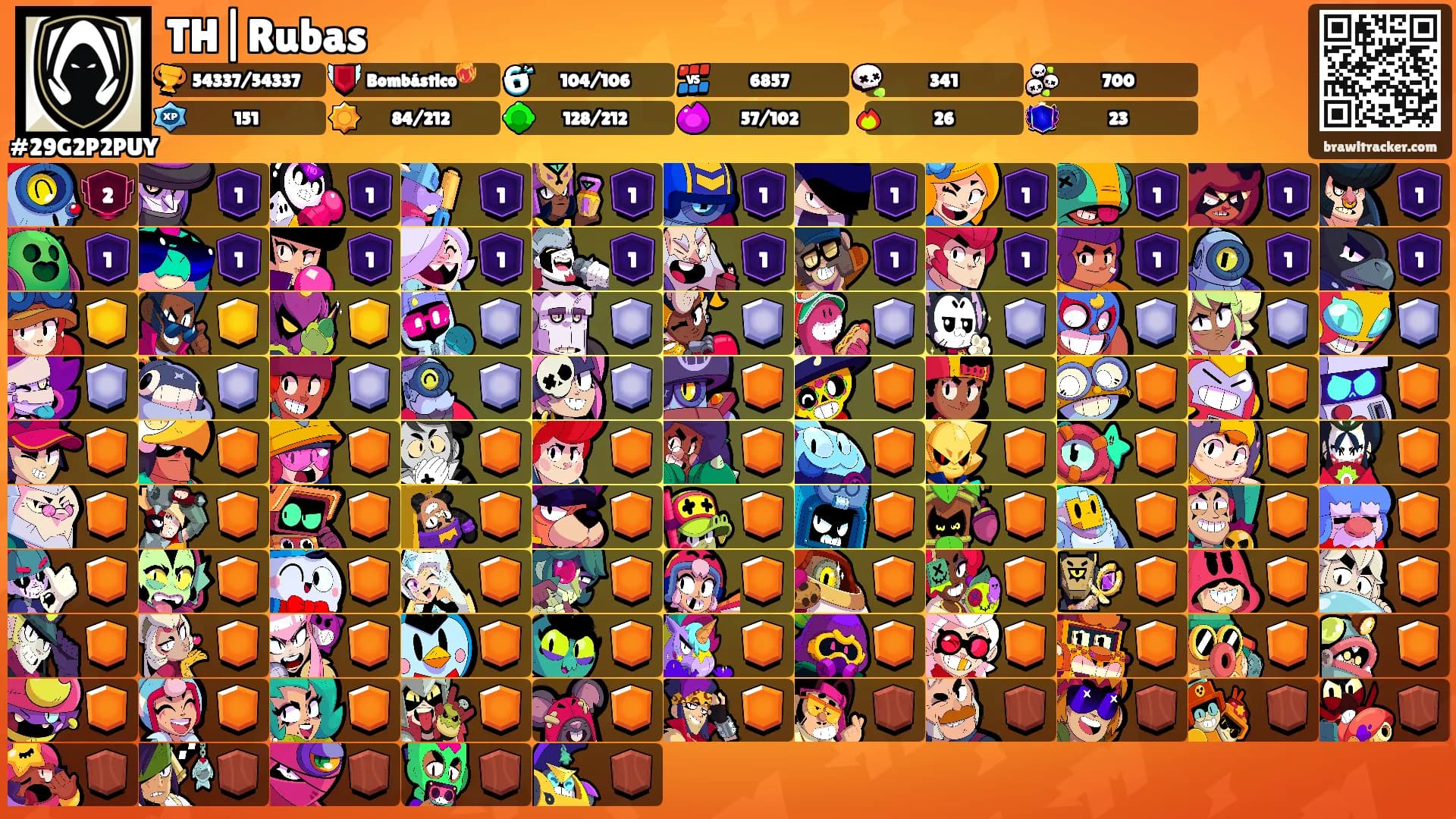 TH|Rubas's Ranks