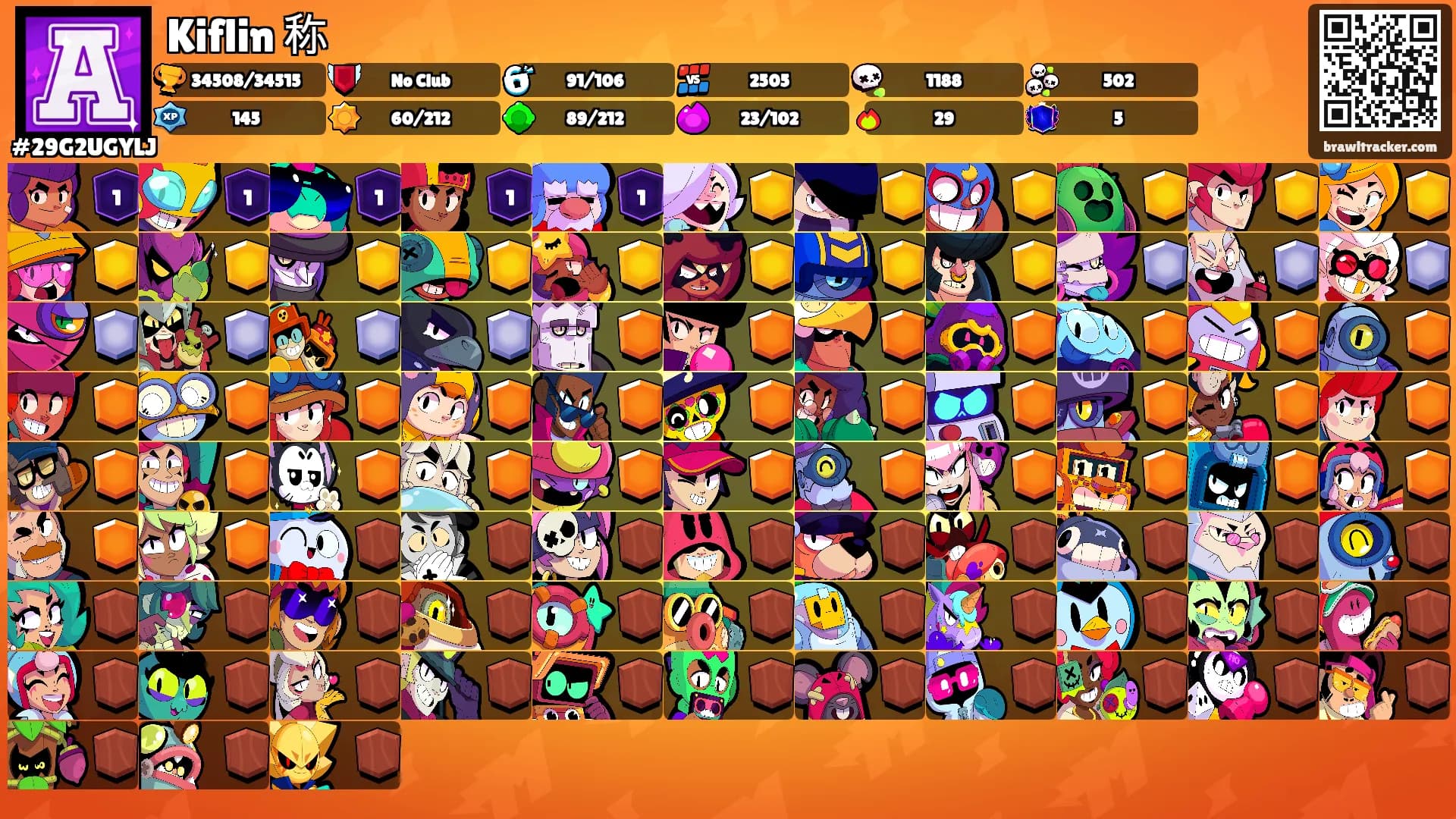 Kiflin 称's Ranks