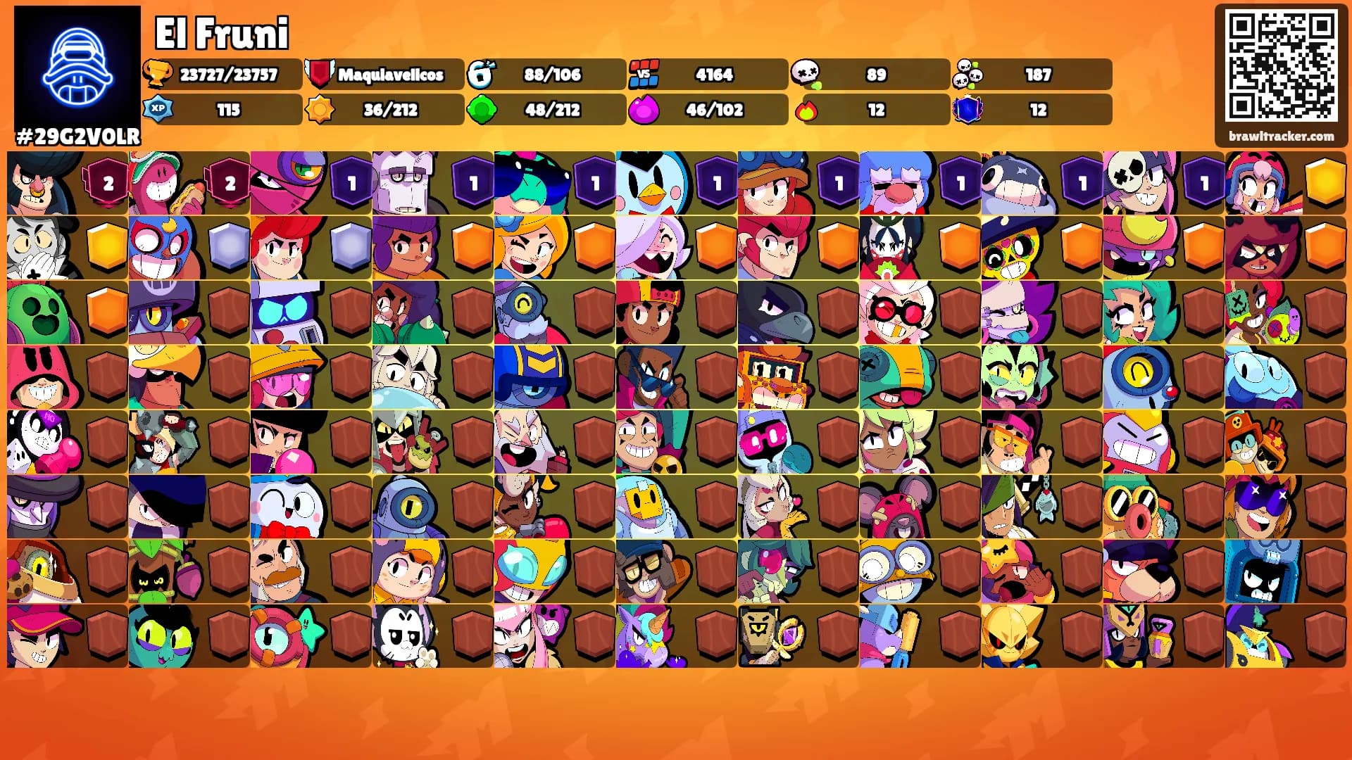 El Fruni's Ranks