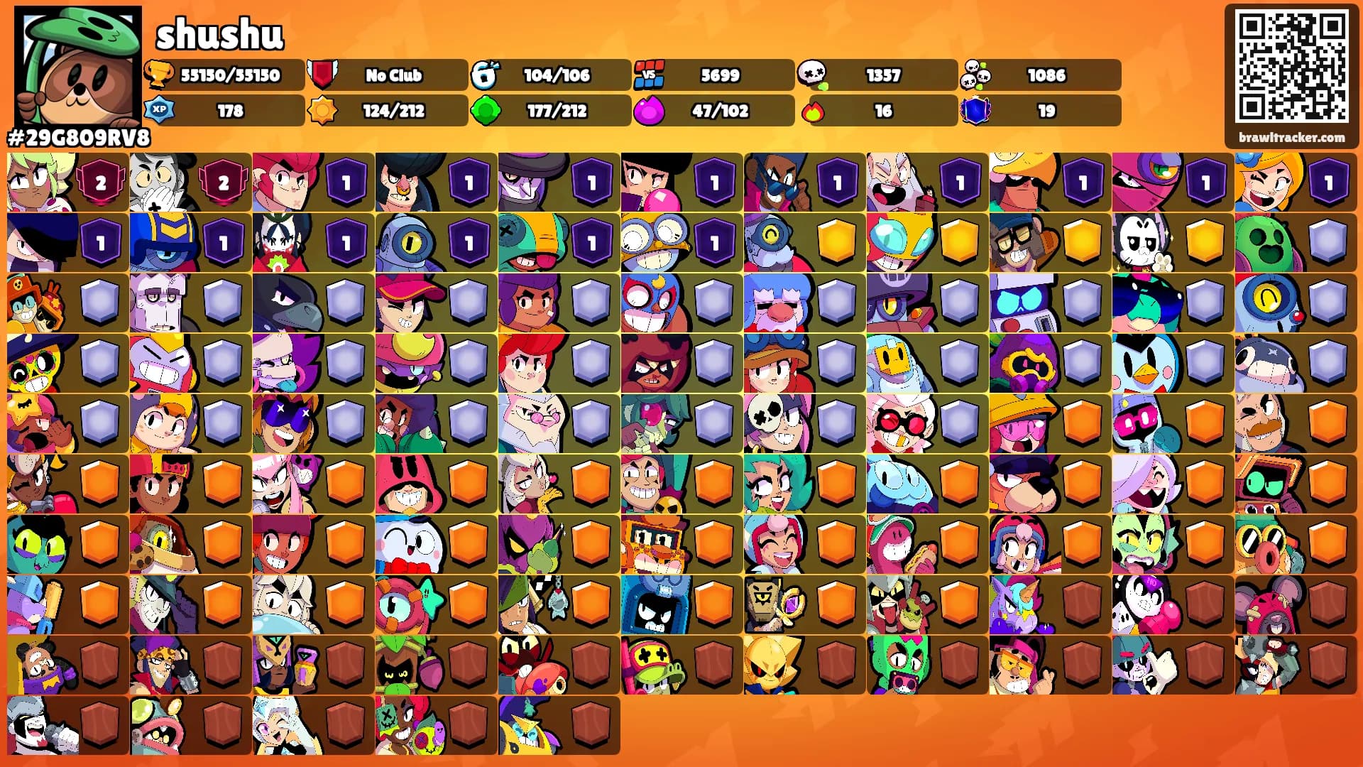 shushu's Ranks