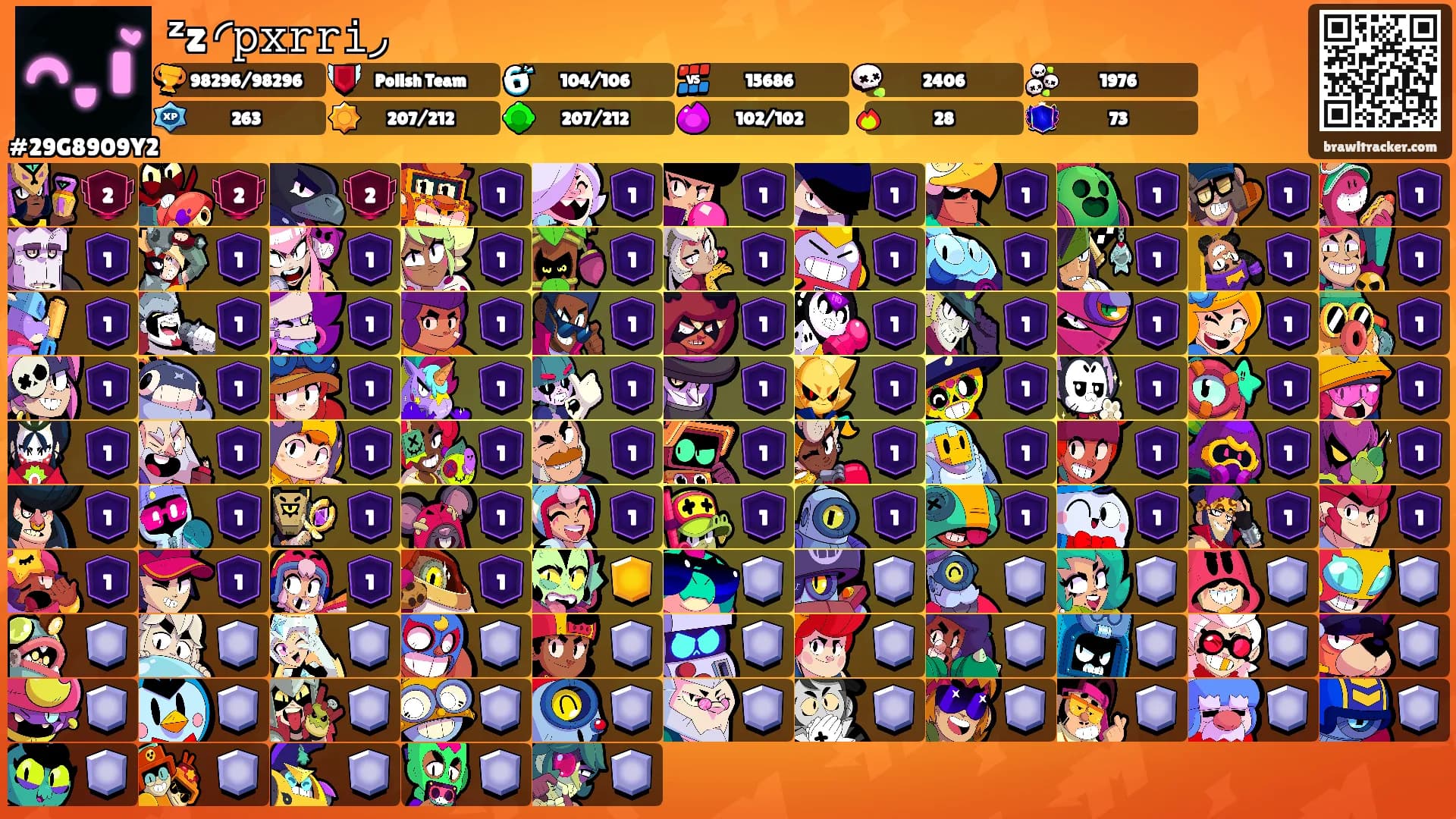 ᶻz ◜𝚙𝚡𝚛𝚛𝚒◞'s Ranks