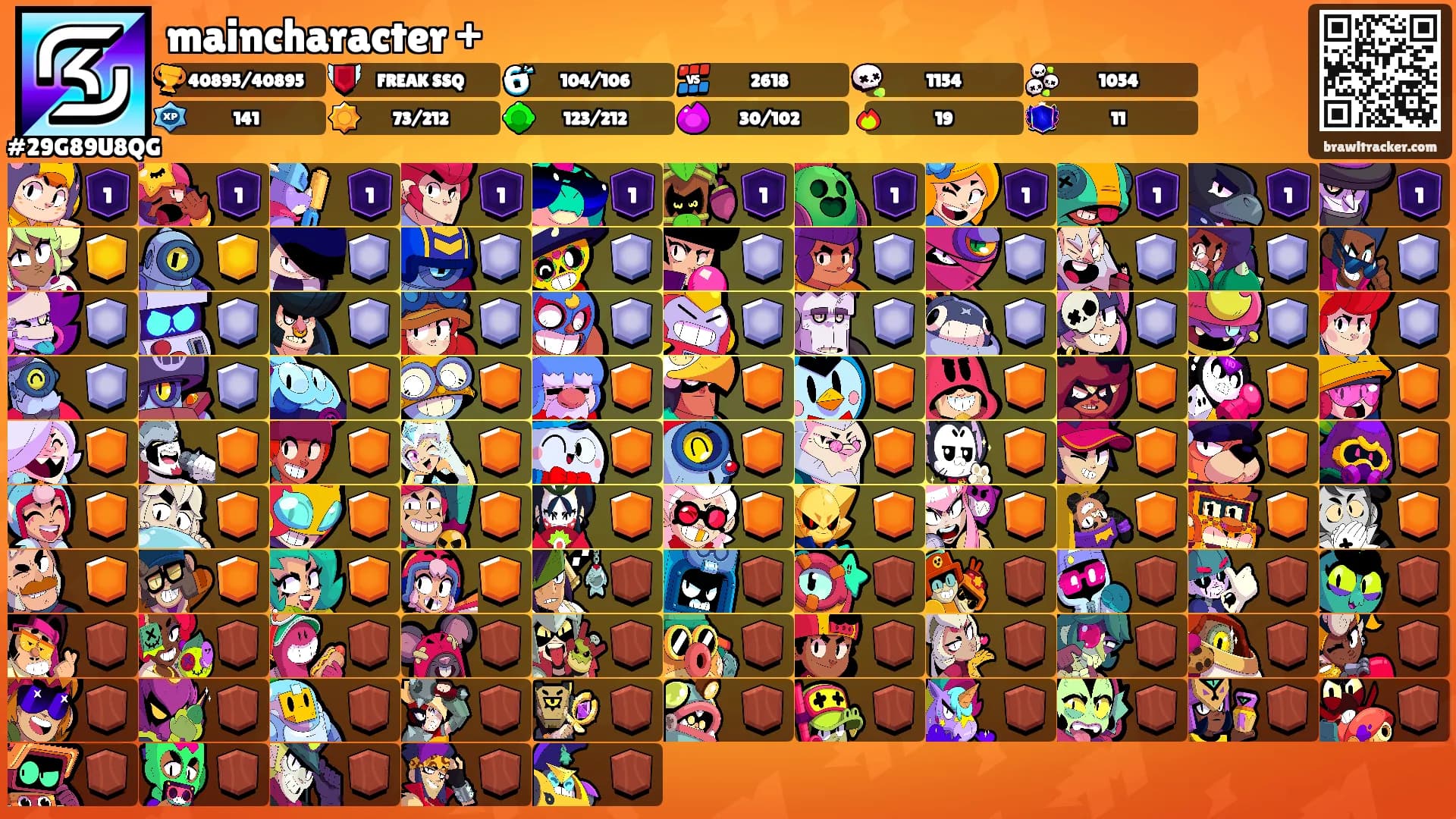 maincharacter +'s Ranks