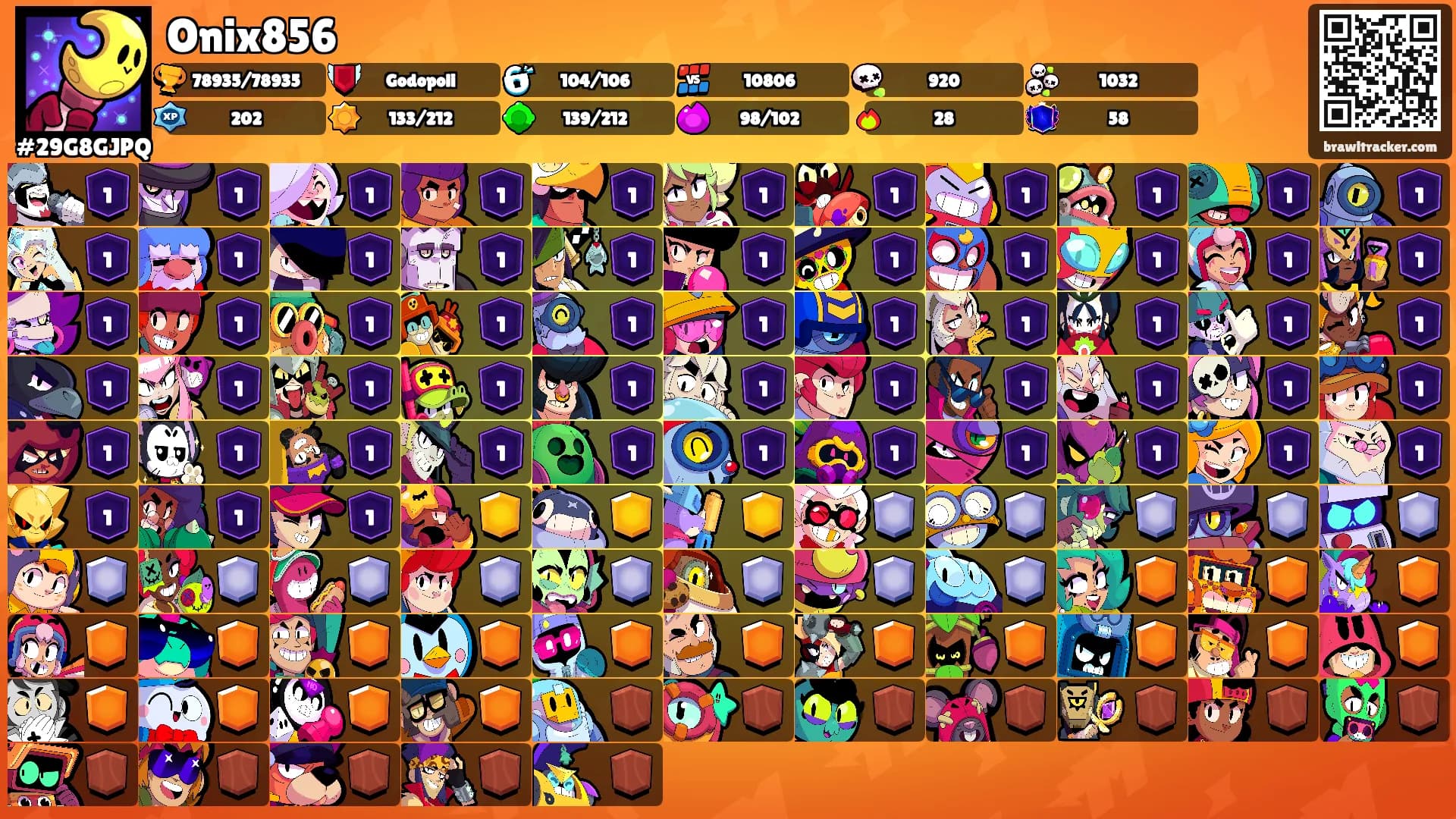 Onix856's Ranks