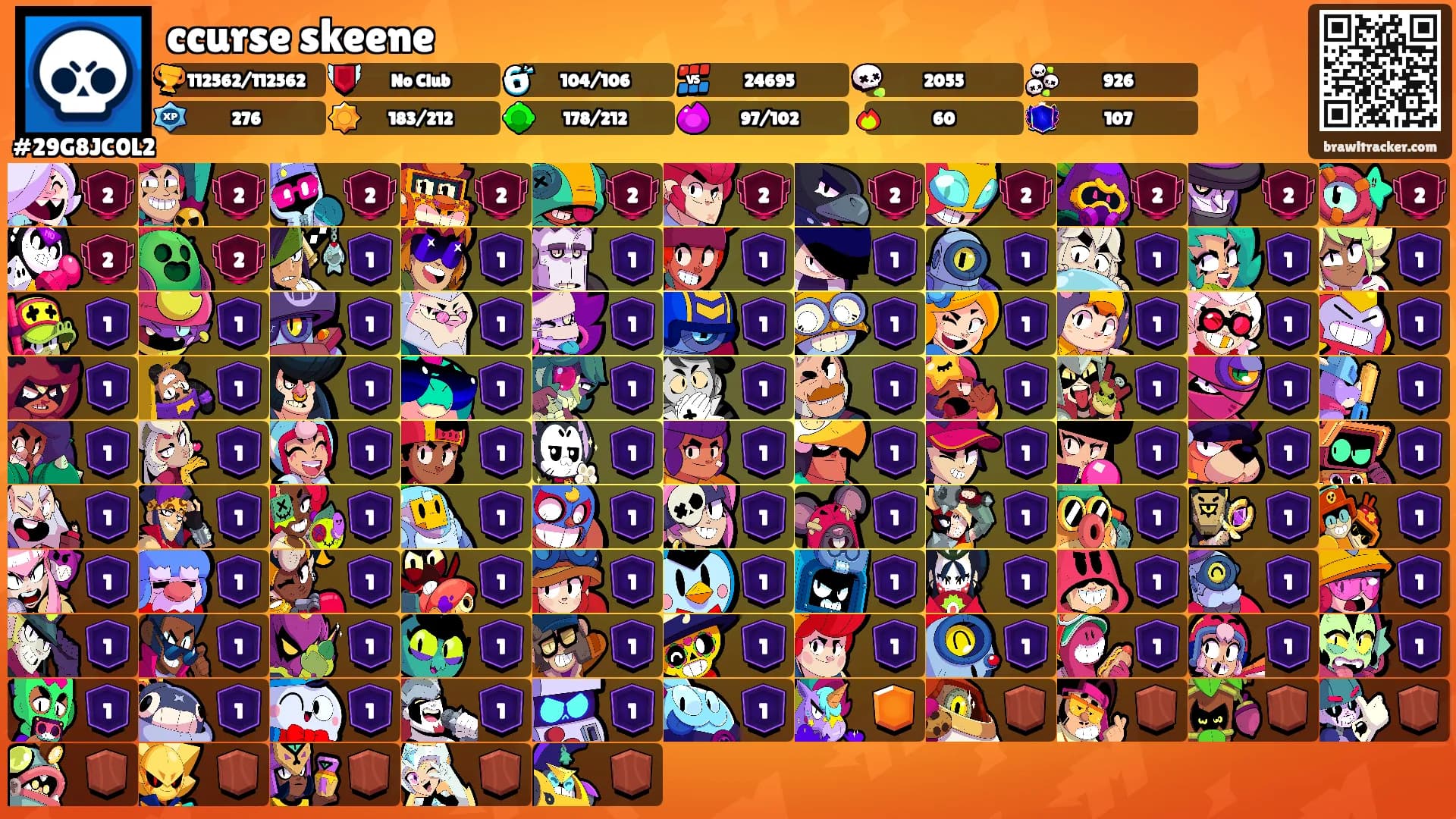 ccurse skeene's Ranks