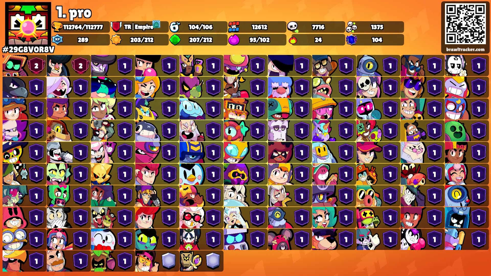 1. pro's Ranks
