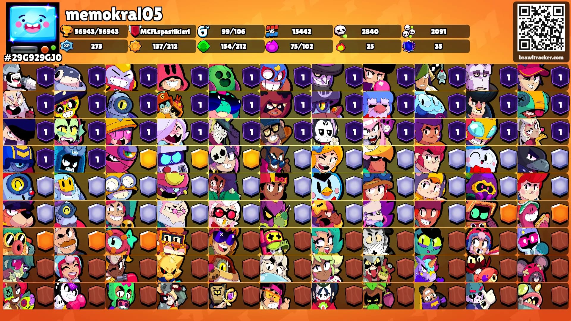 memokral05's Ranks